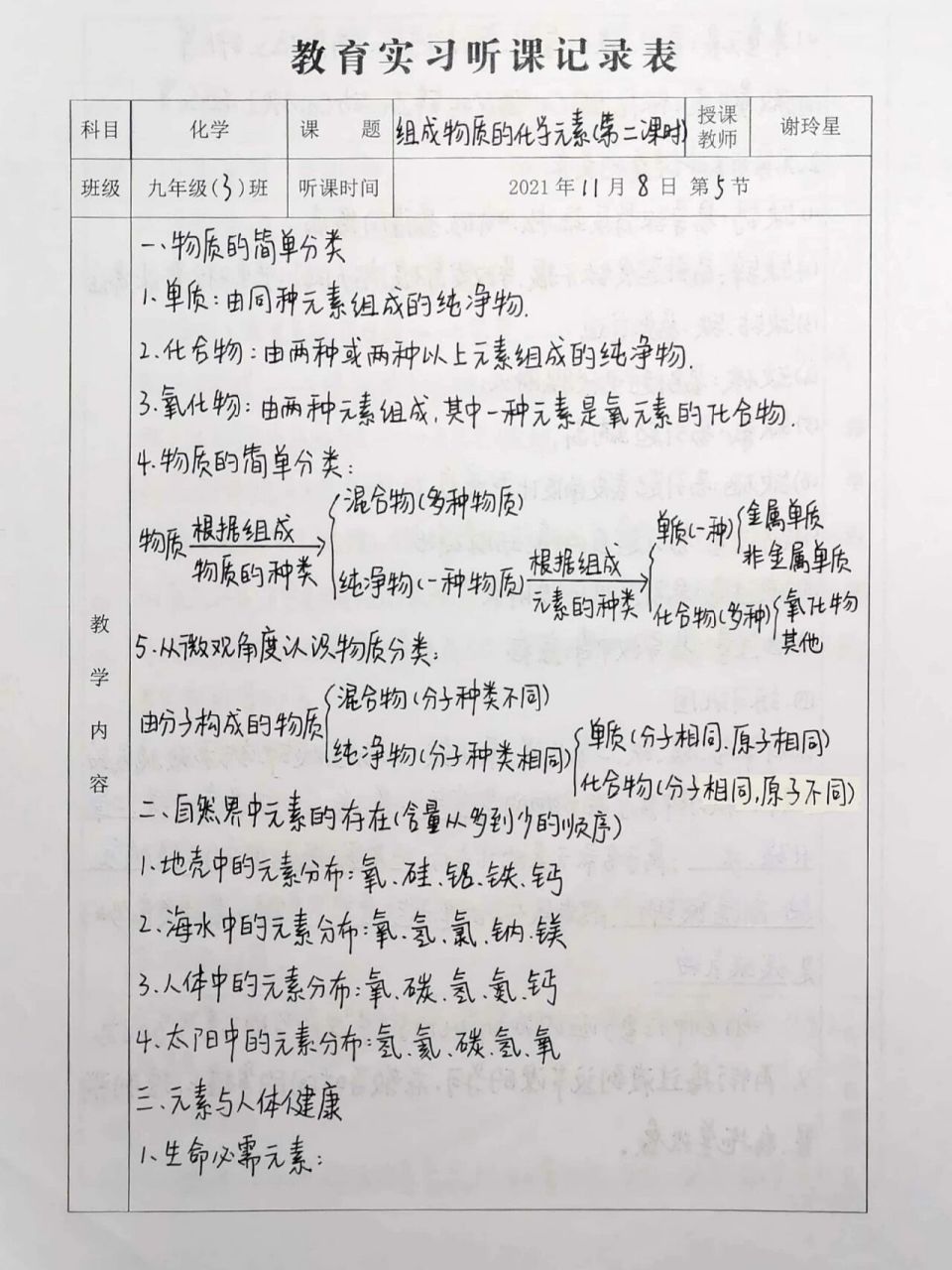 化学听课记录 // 教学评价 // 听课评语