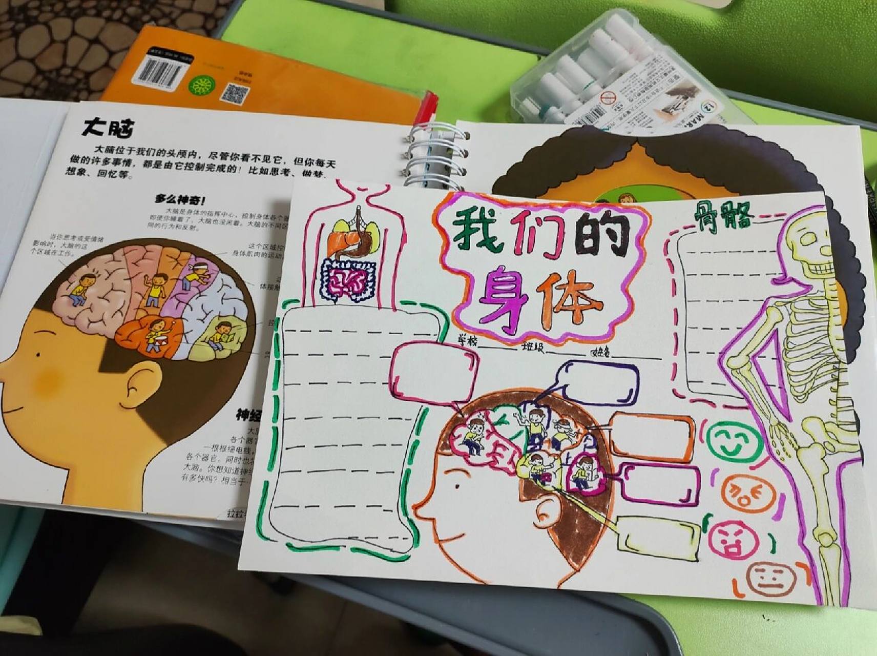 《我们的身体》原创手抄报 累死老母亲系列之