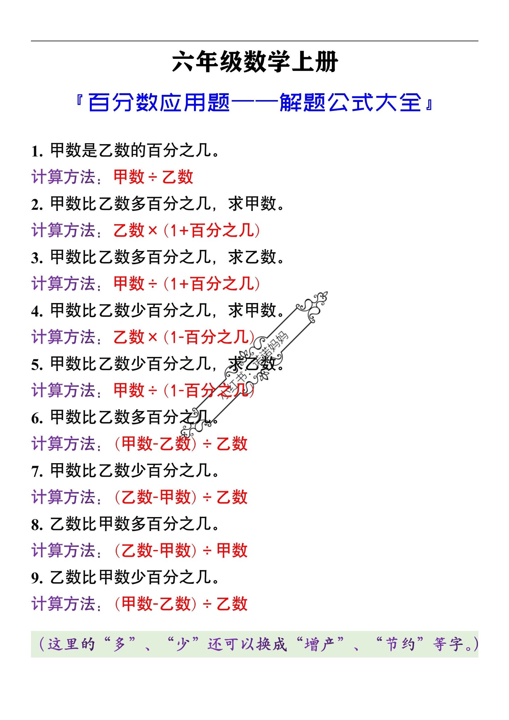 百分数应用!5-6年级数学,轻松掌握