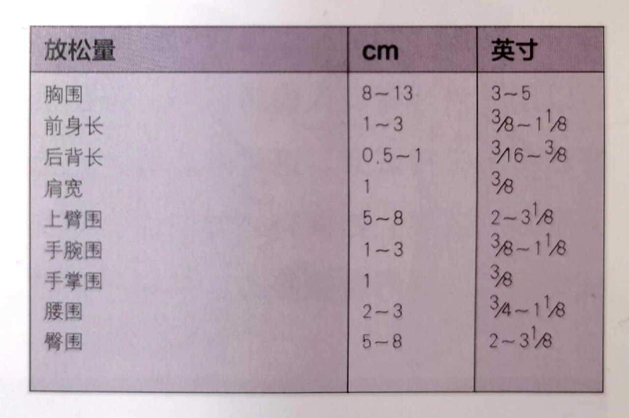 各种衣服放松量图片