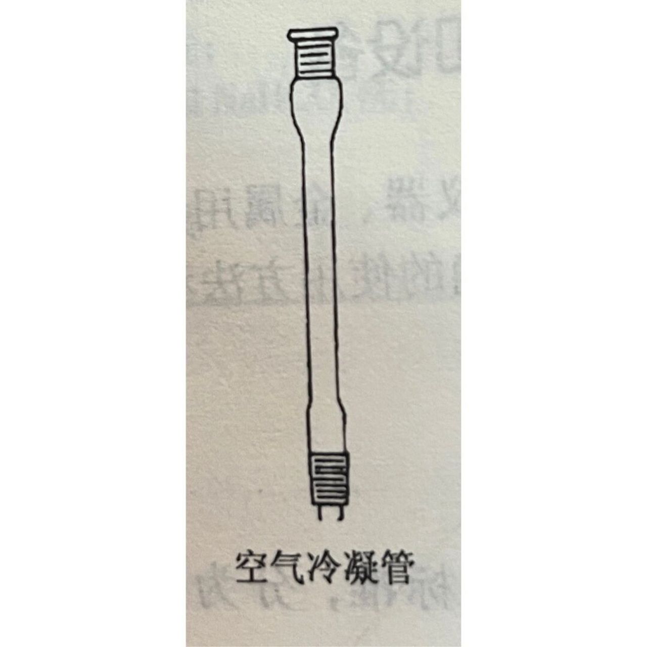 化学小知识—两种冷凝管的作用 图一左为直形冷凝管,用于蒸馏.
