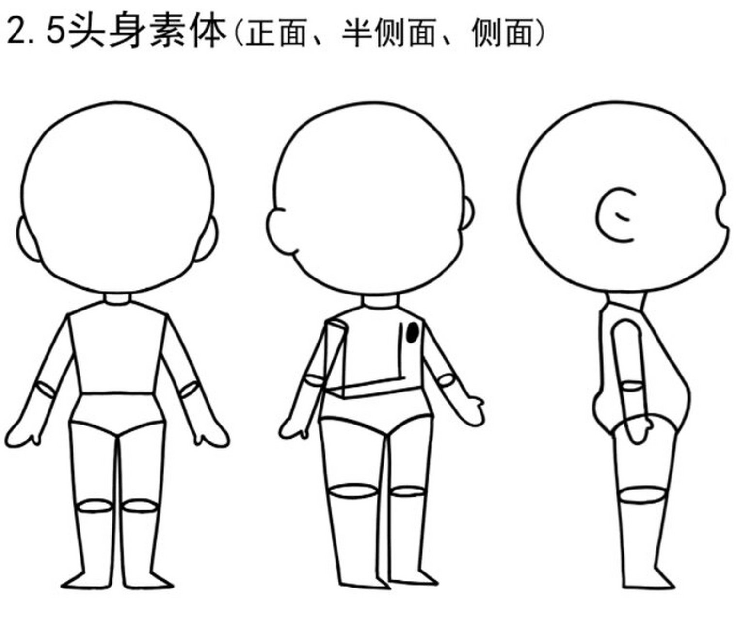 人物身体简笔画部位图片