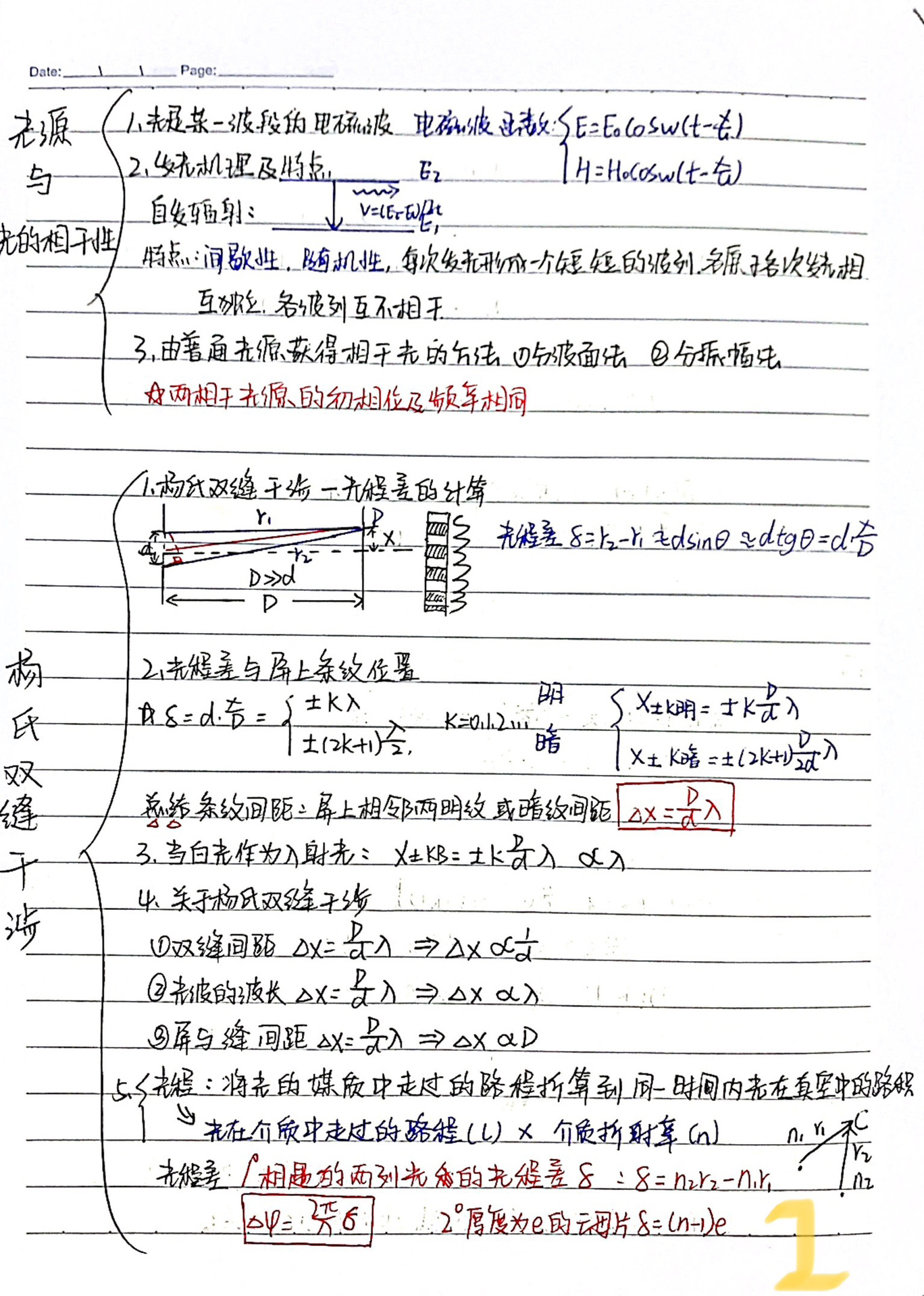 大物 光学全部思维导图/笔记