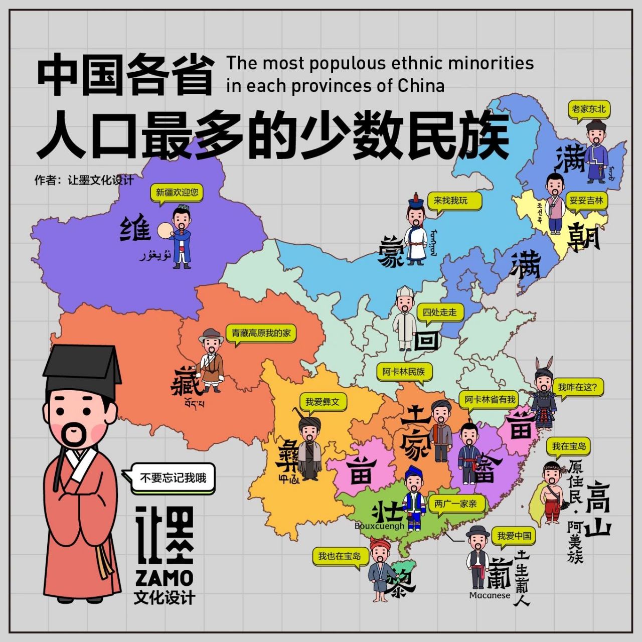 让墨:各省人口最多的少数民族 爱我中华,在中国各省市,除了新疆的维族