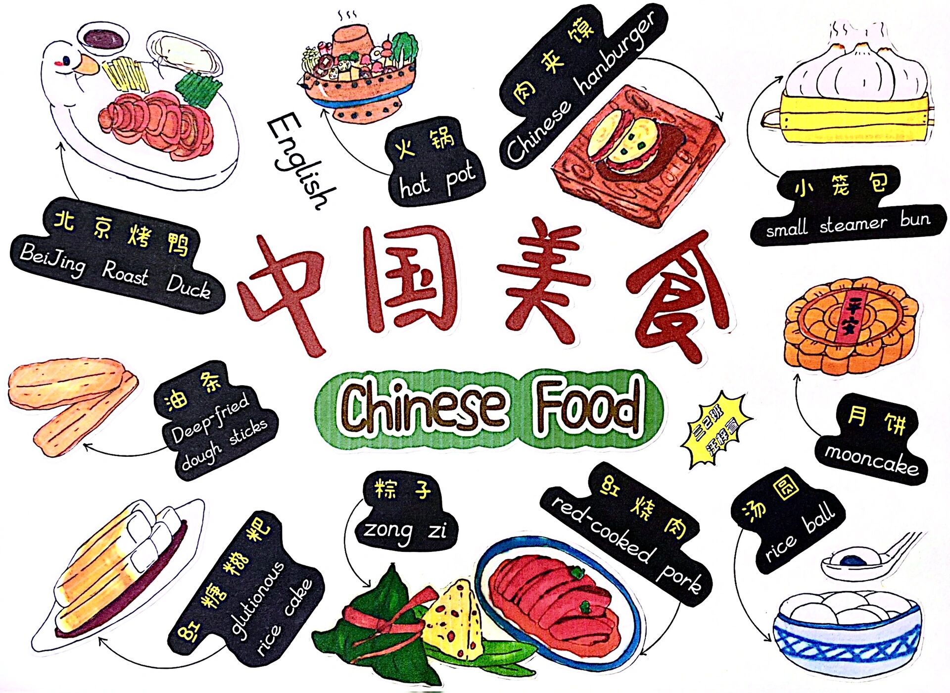 三年级下英语节/中国美食手抄报