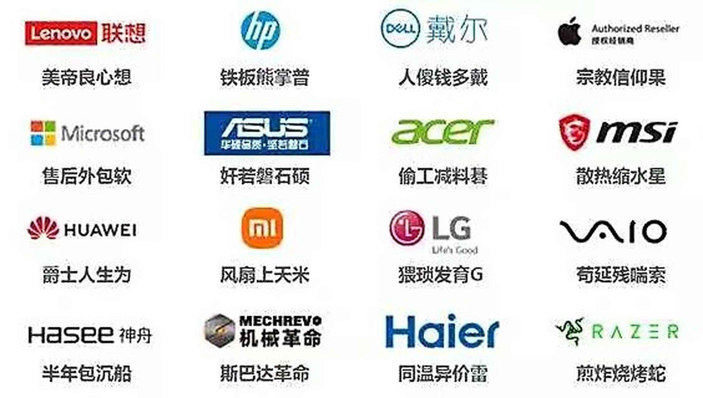 笔记本电脑品牌梯队划分: 第一梯队:联想,戴尔,惠普,苹果 第二梯队