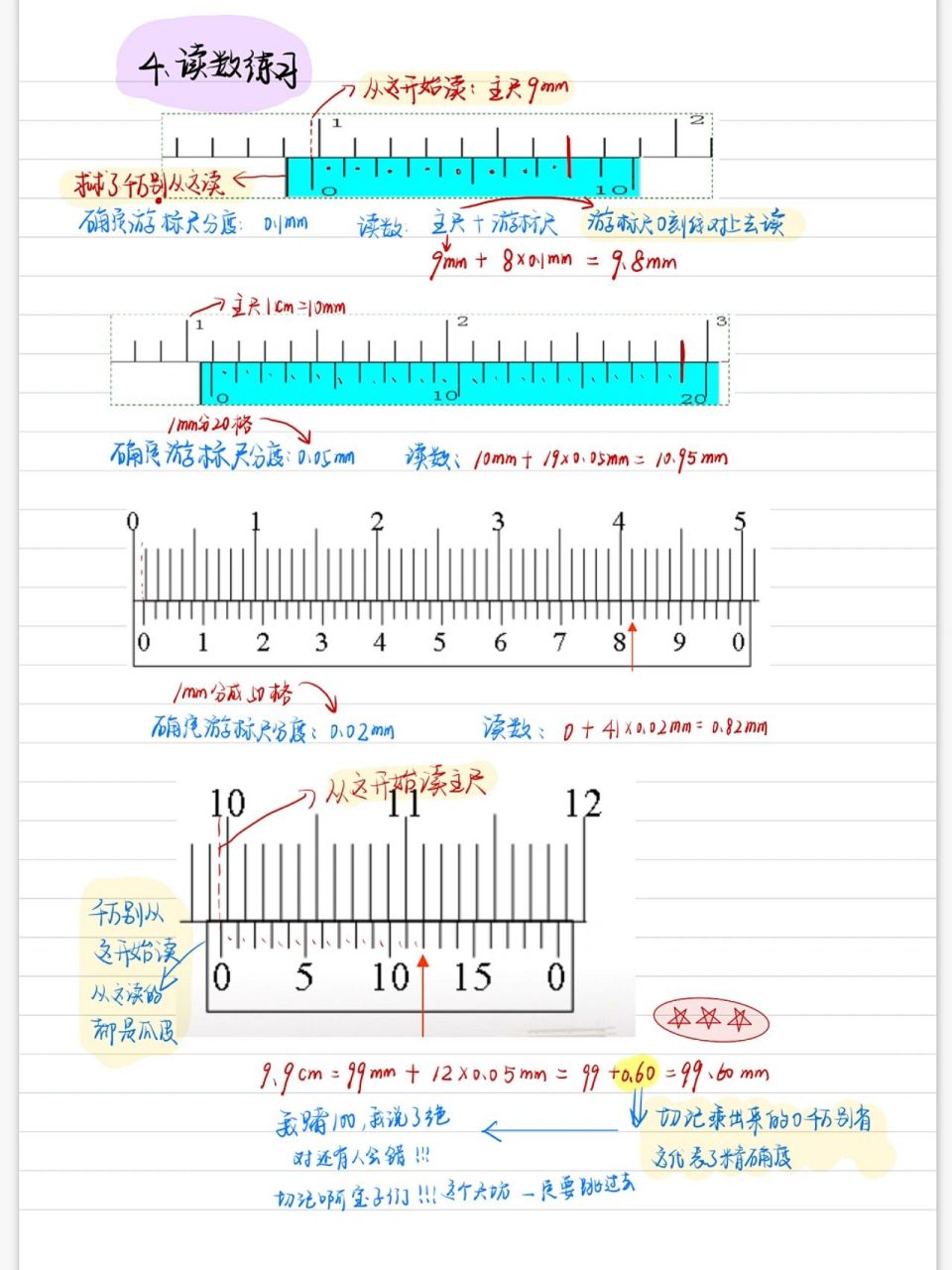 高中物理实验基础之游标卡尺的原理及读数 啊啊啊啊!宝子们我又来了!
