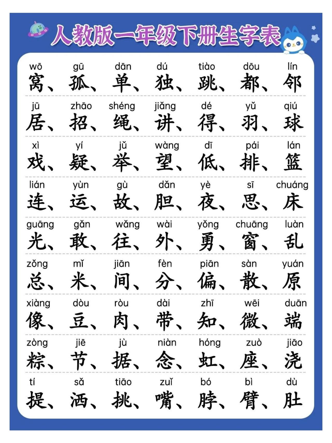 部编人教【一下生字表】400字,可打印贴墙