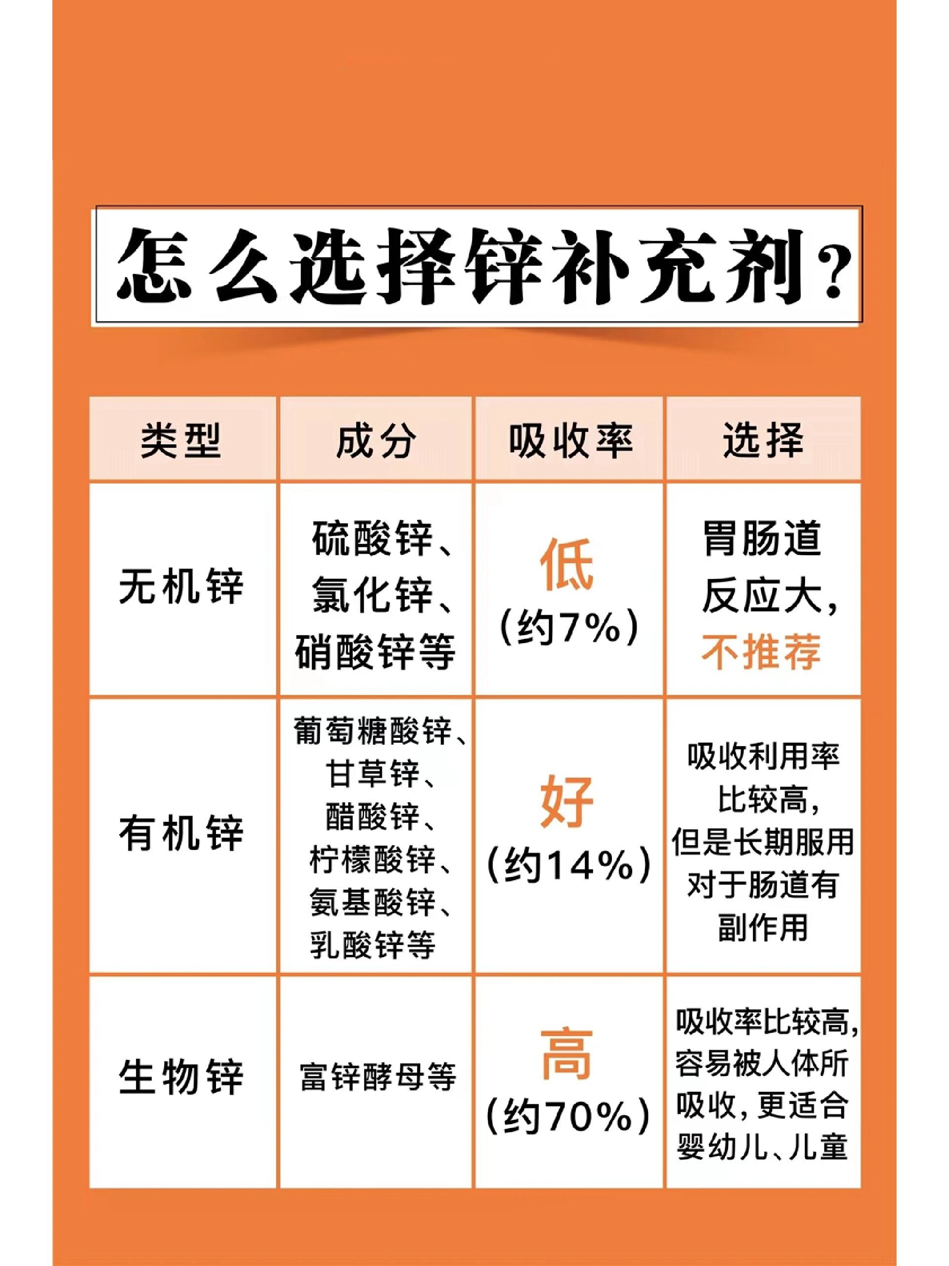 现在锌的价格是多少钱一吨(现在锌的价格是多少钱一吨呢) 第2张