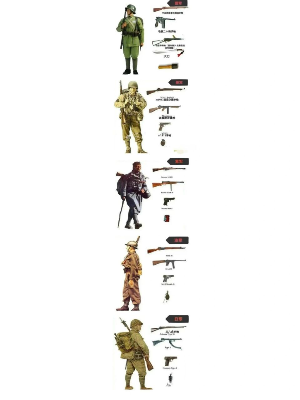 二战主要参战国单兵装备,八路军小米加步枪