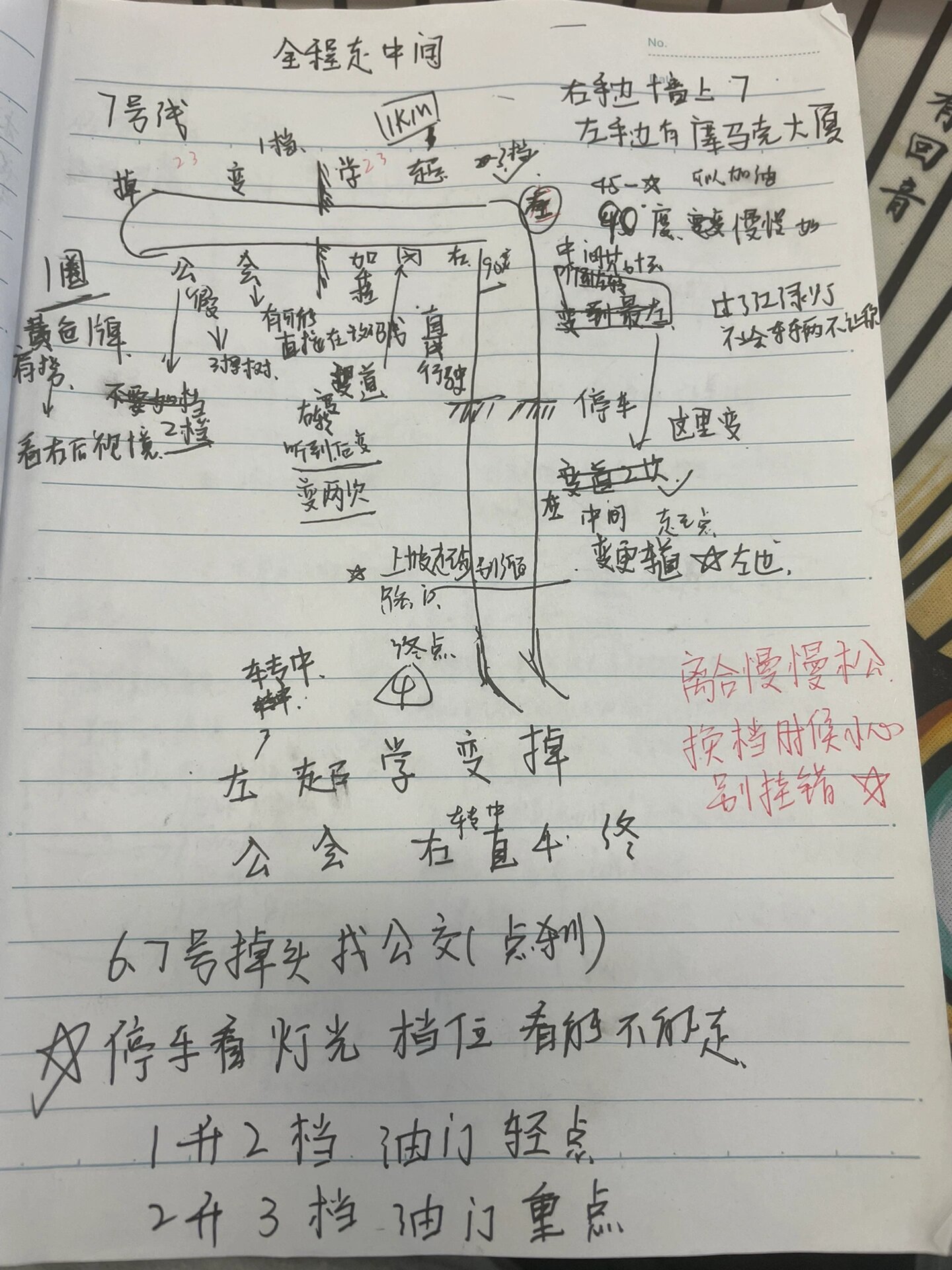 深圳东周科目三考场笔记!