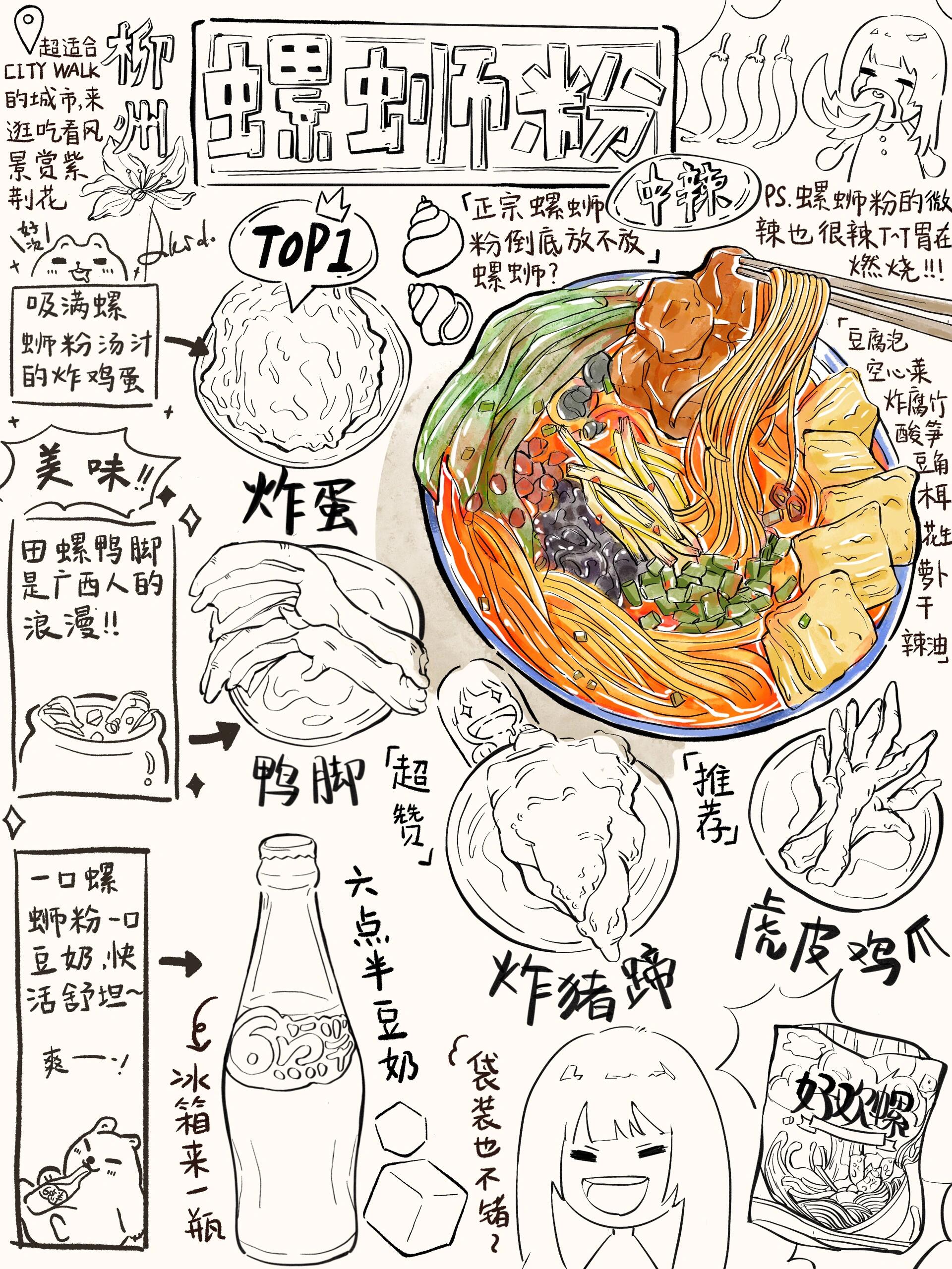 柳州螺蛳粉90广西嗦粉图鉴来咯6015|美食插画
