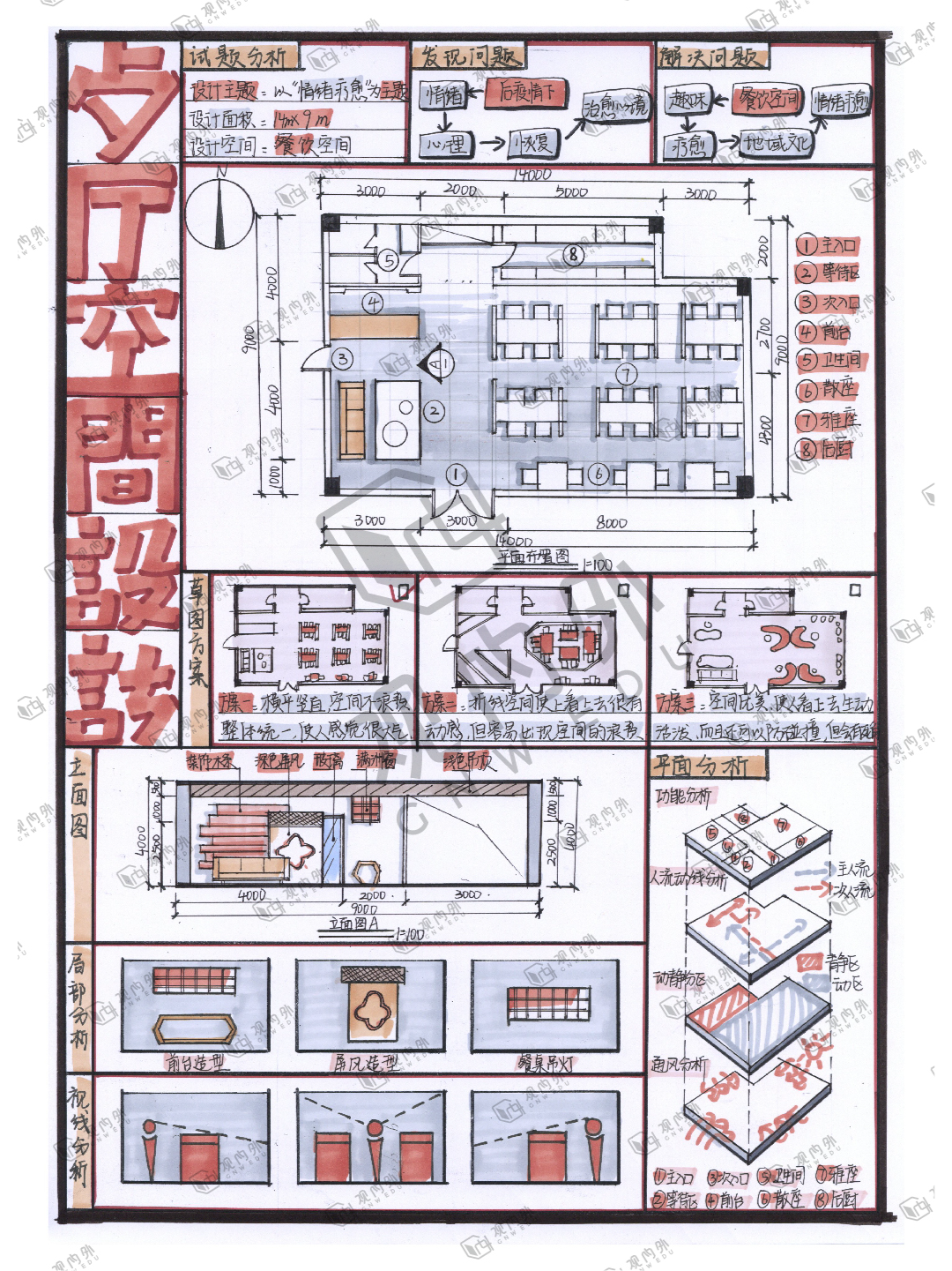 餐饮空间平面图 手绘图片