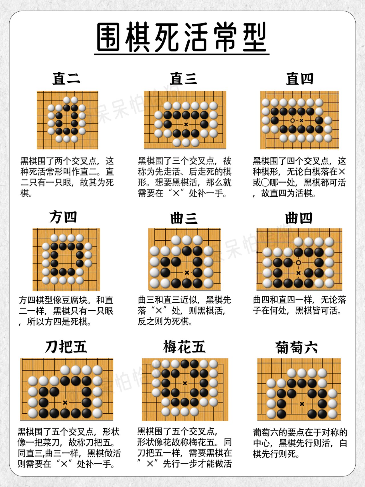 围棋角部板八死活图解图片