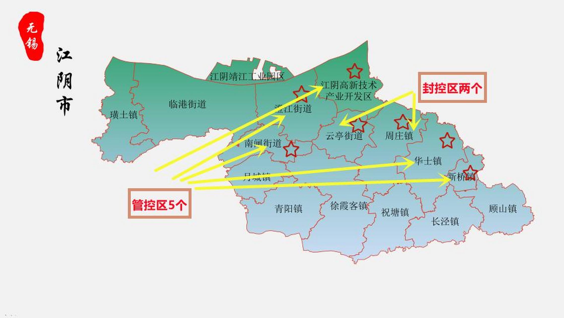 江阴头条无锡最新新冠疫情消息 原有的两个封控区是:周庄镇,云亭街道.