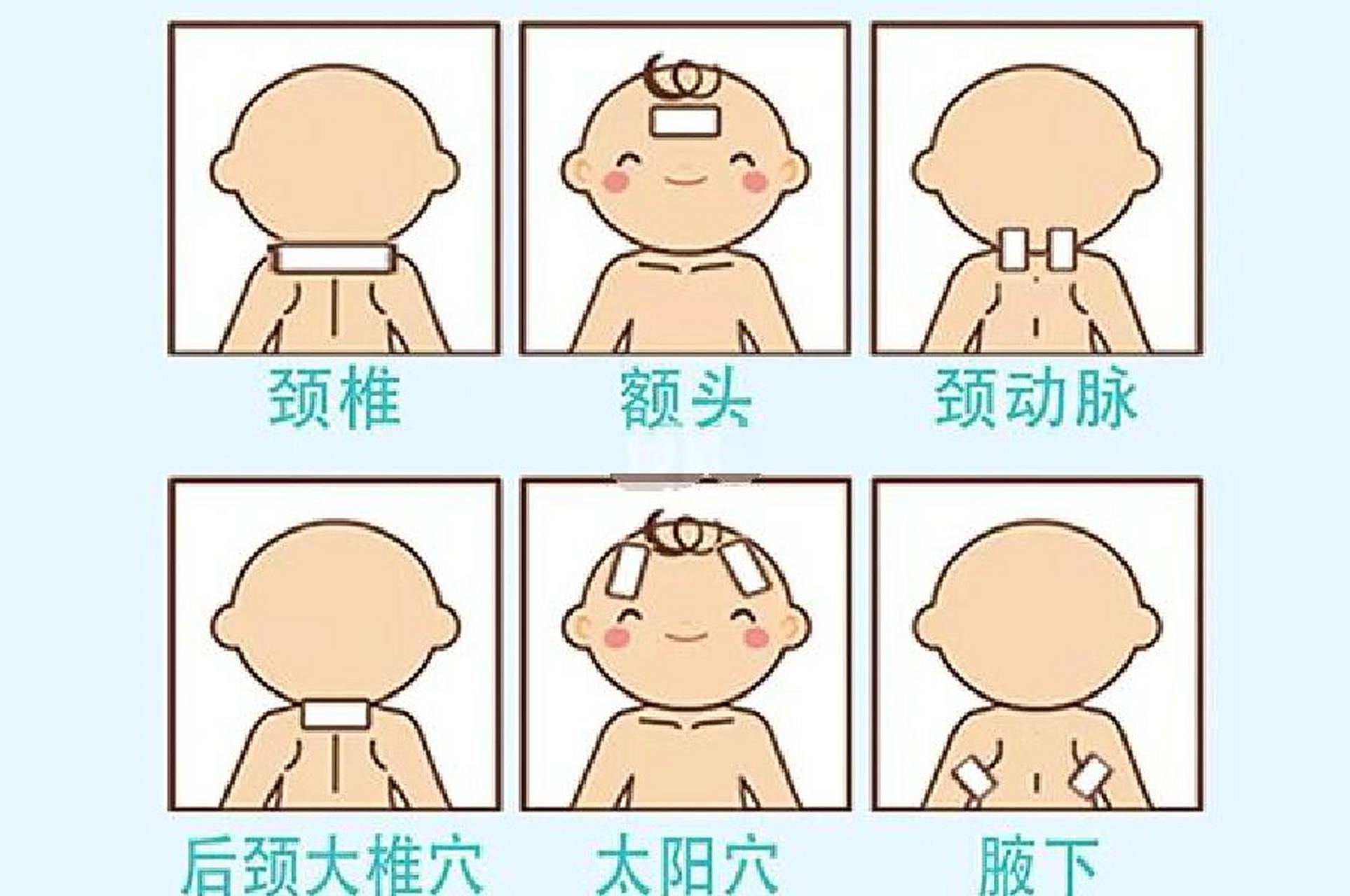 宝宝发烧了可以选择温水擦身,贴退热贴,多喝温开水,适当减少衣物