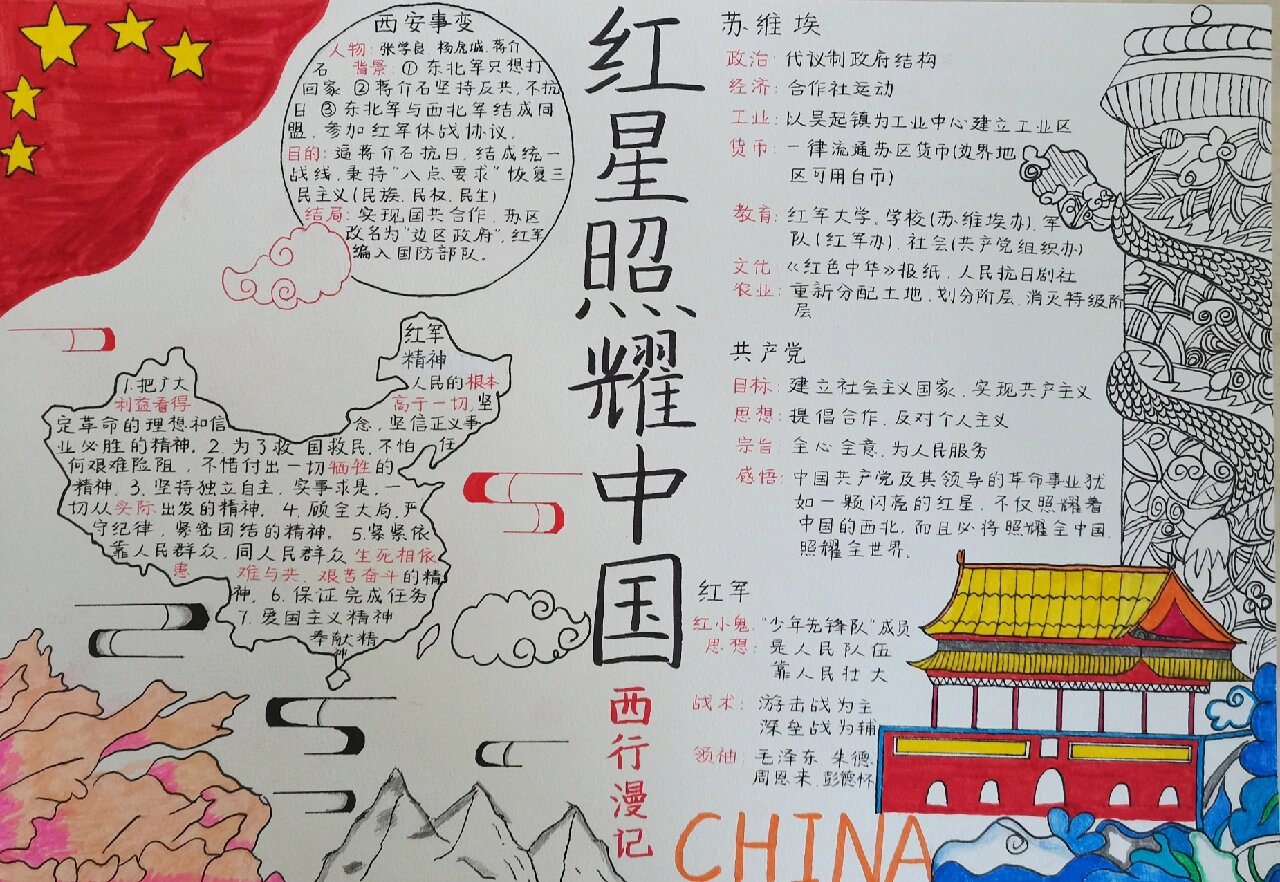 《红星照耀中国》手抄报   更新了呀,小伙伴们抄作业了