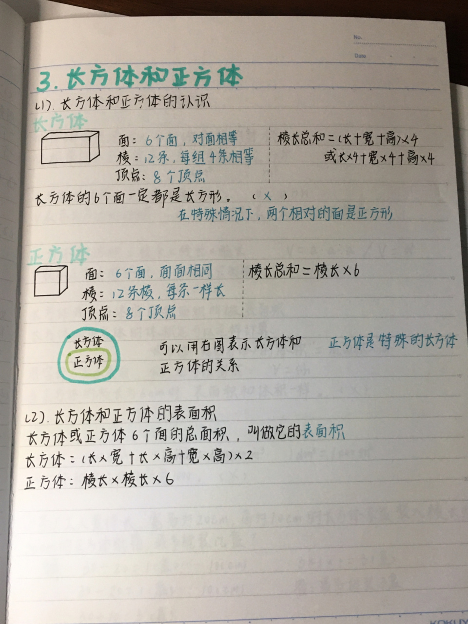 数学五年级下册第3单元笔记整理 数学五年级下册第3单元笔记整理