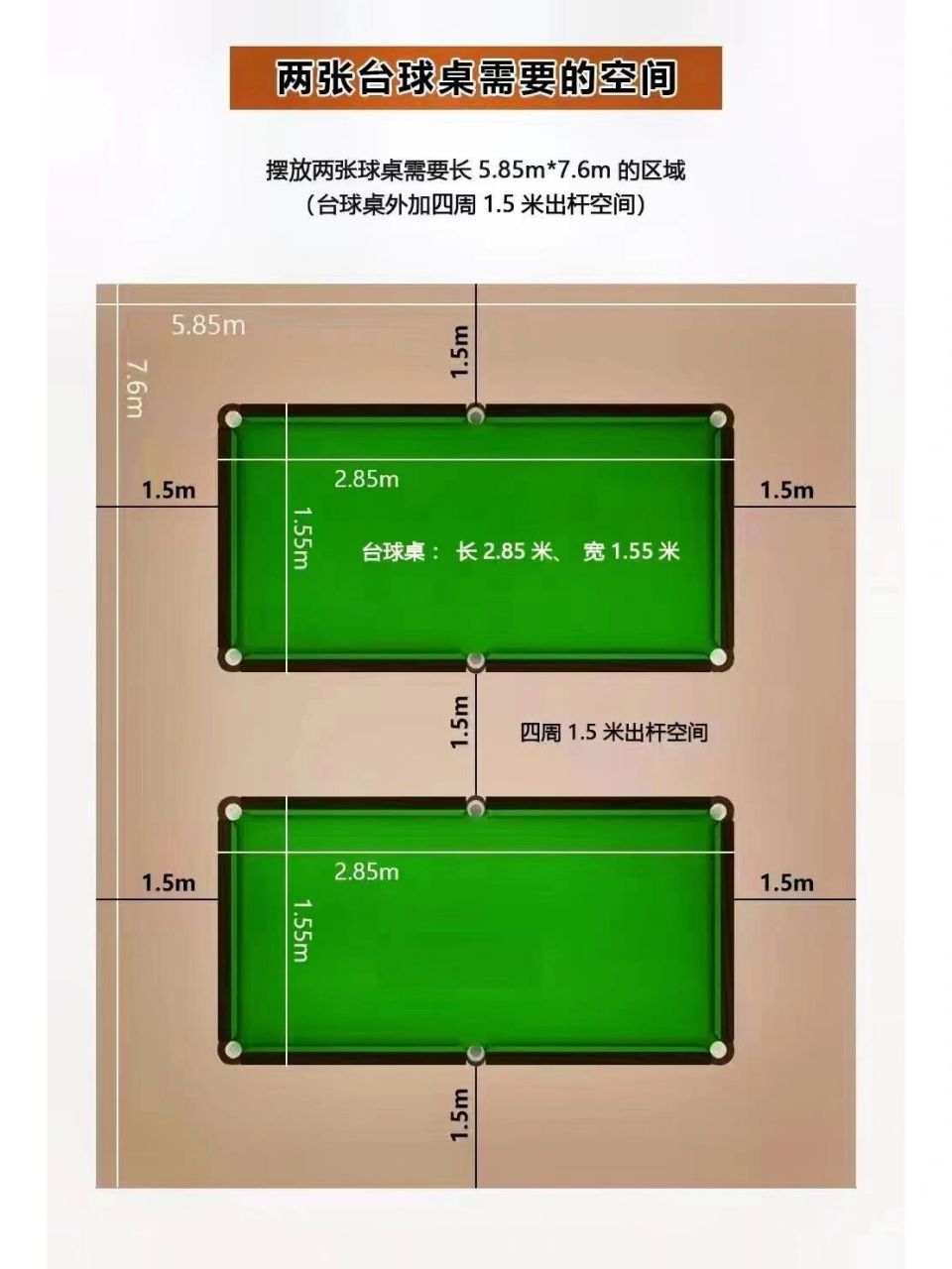一张台球桌需要的空间