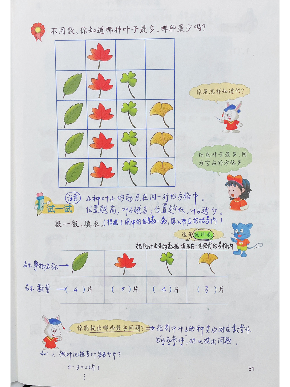 【冀教版数学二年级上】象形文统计图和统计表