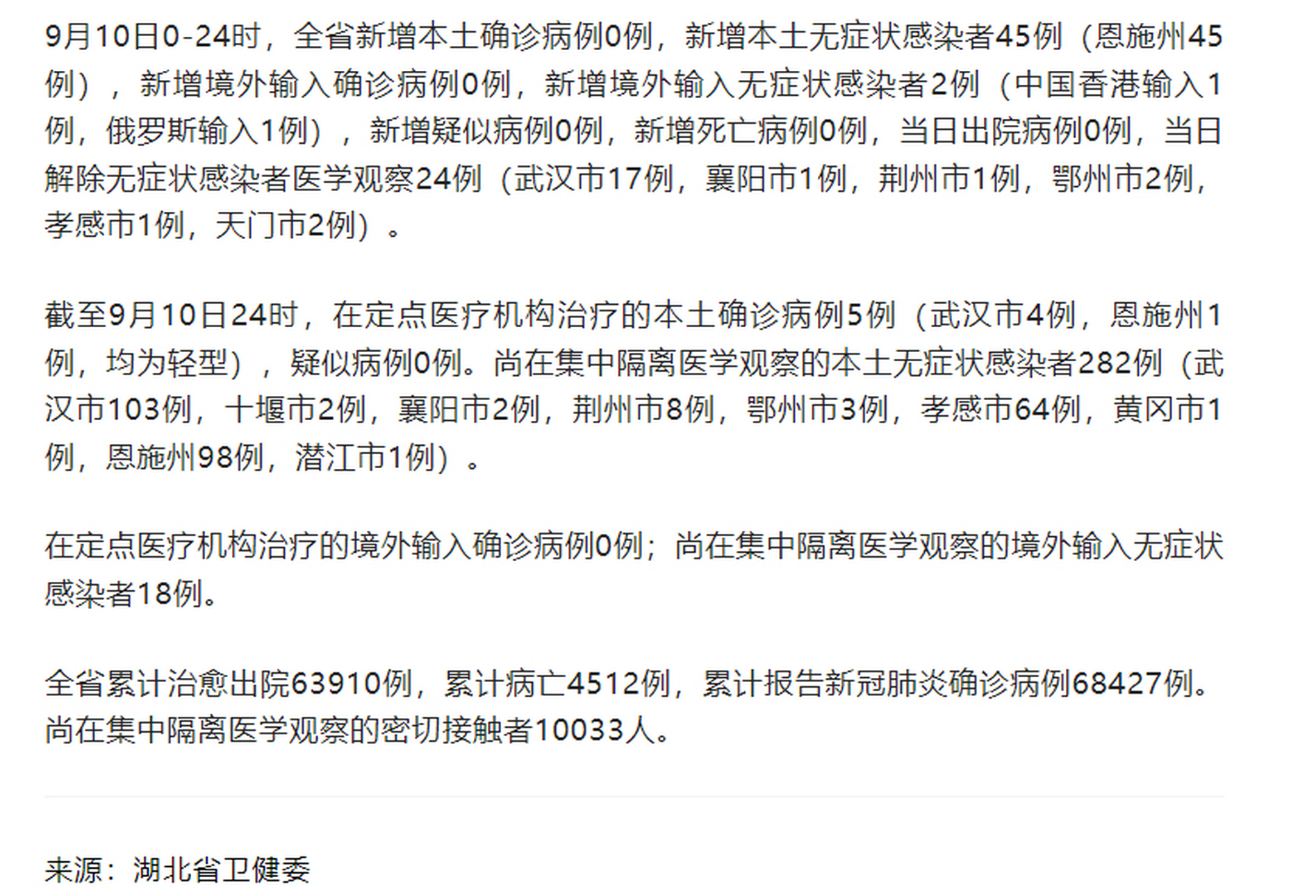 湖北新增病例(湖北新增病例2345例)