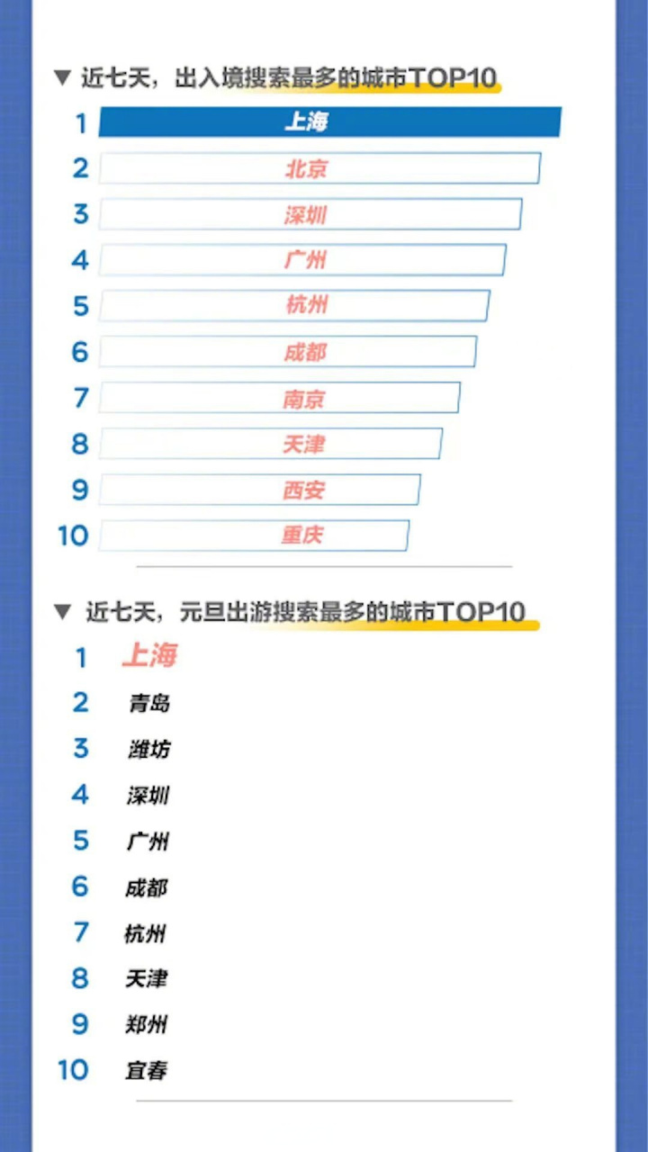  中国疫情什么时候开始发生的(中国的疫情是什么时候开始)