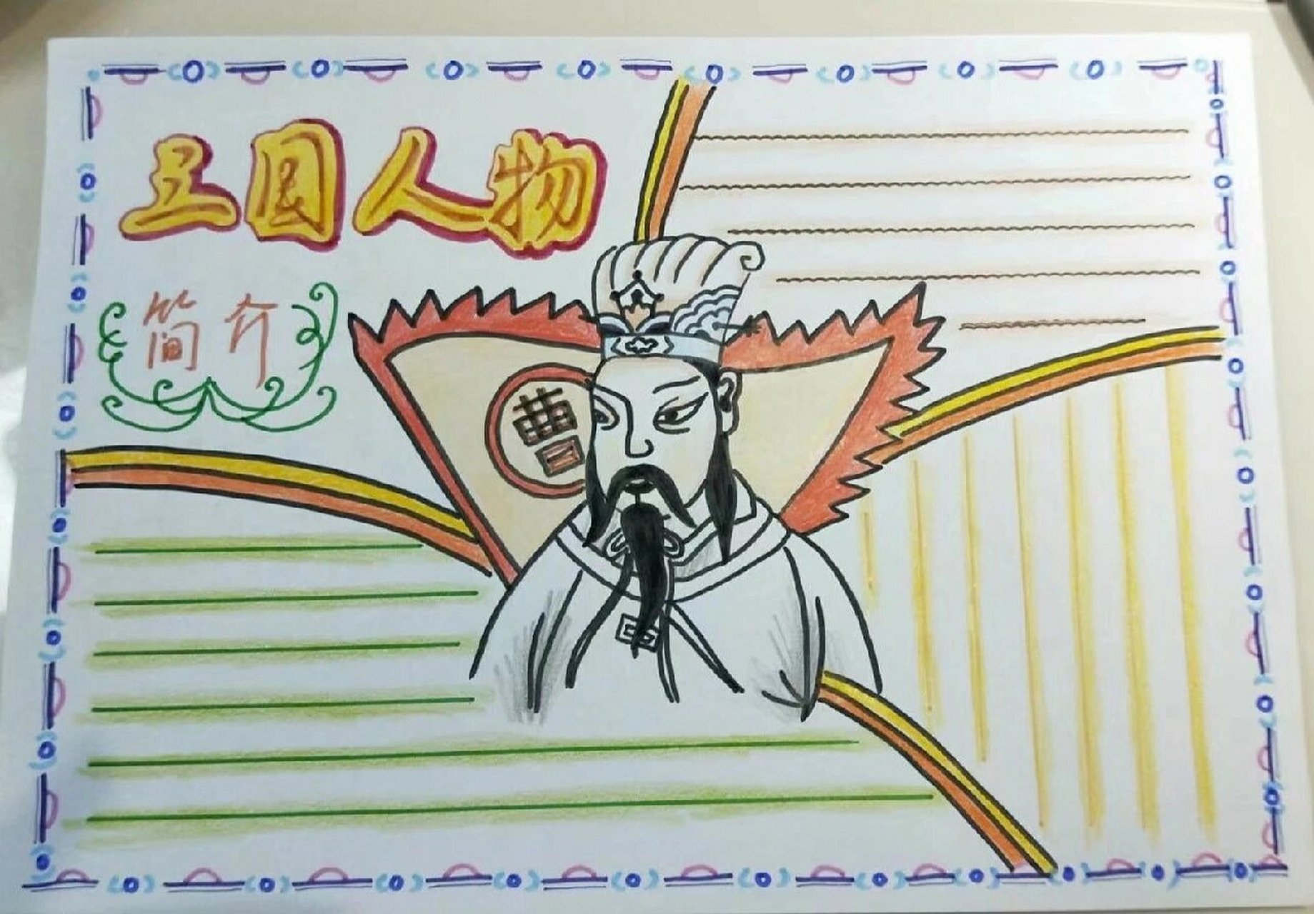 手抄报—三国人物曹操