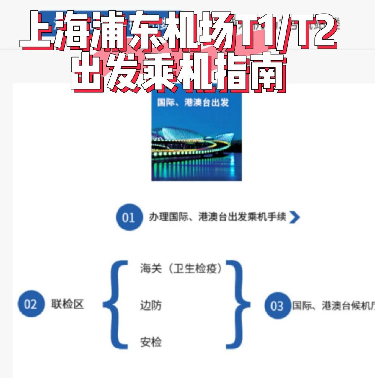 上海浦东机场t1/t2国际出发乘机指南 01	办理国际,港澳台出发乘机手续
