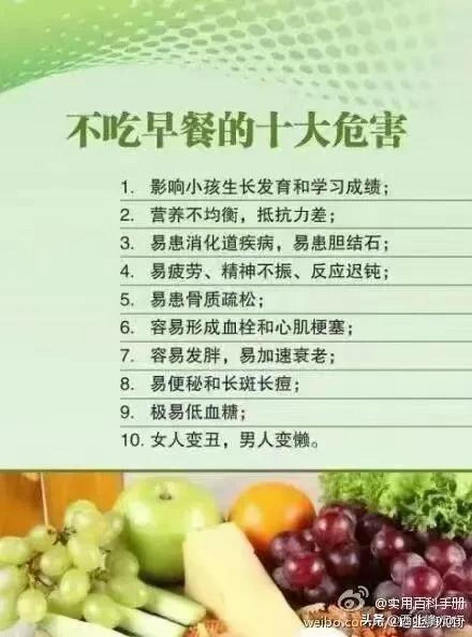 爆料乌鲁木齐头条 乌鲁木齐 | 早安营养小知识: 早餐是合理膳食主动