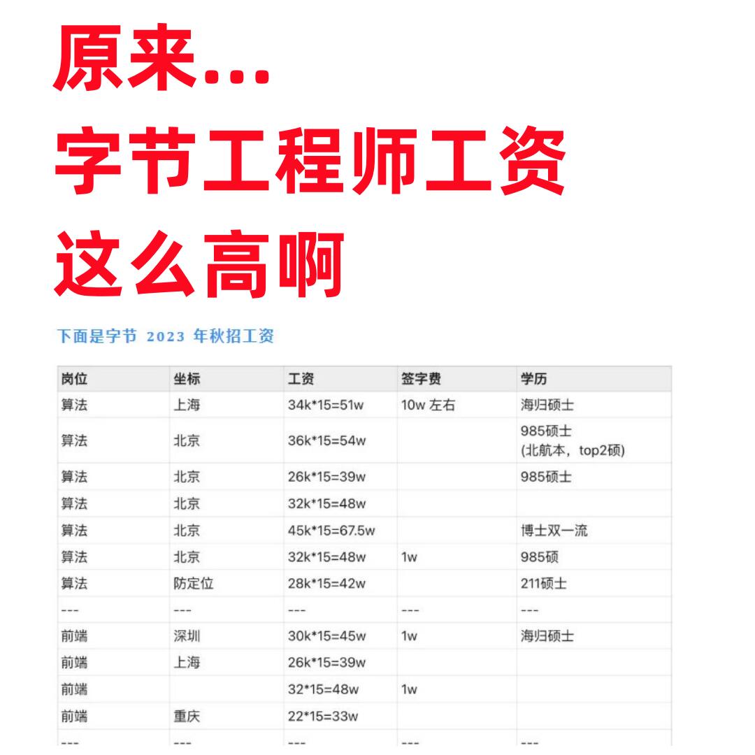 设计师接单平台工资高吗知乎的简单介绍 设计师接单平台工资高吗知乎的简单介绍