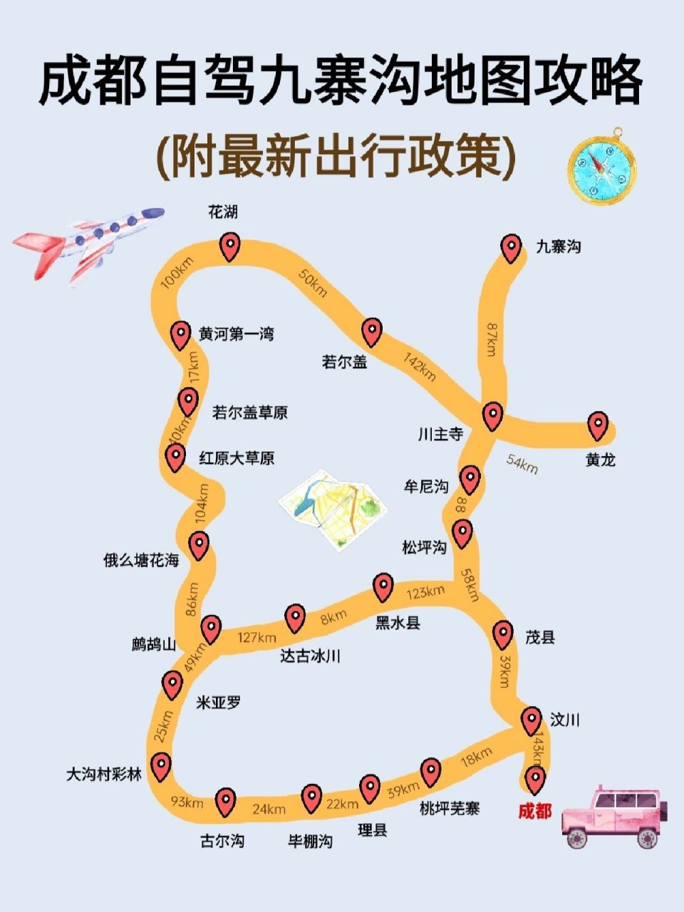 成都到九寨沟路线图图片