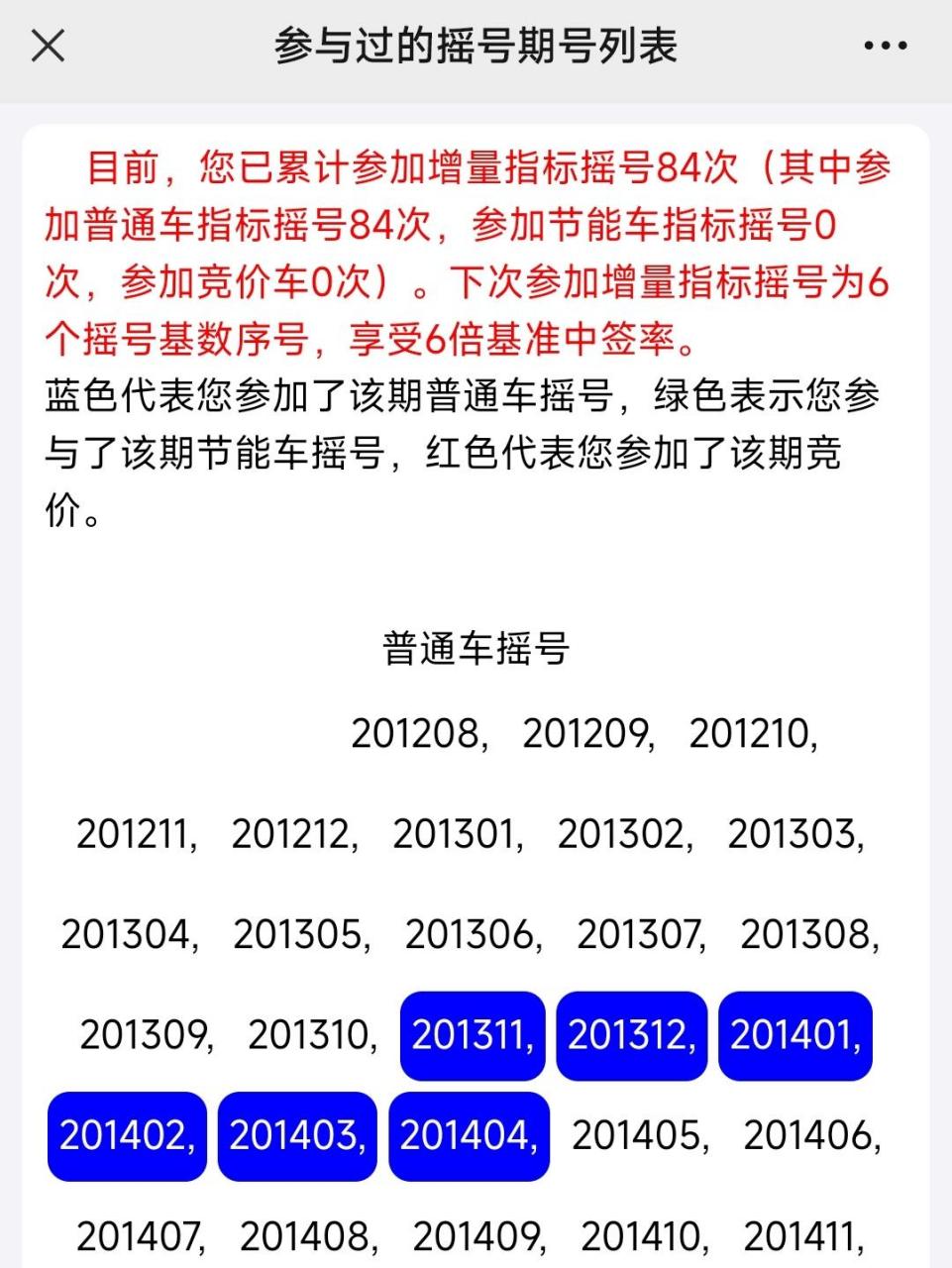 广州中小客车指标待直领广州车牌摇号72次之后的后续操作,现在还是