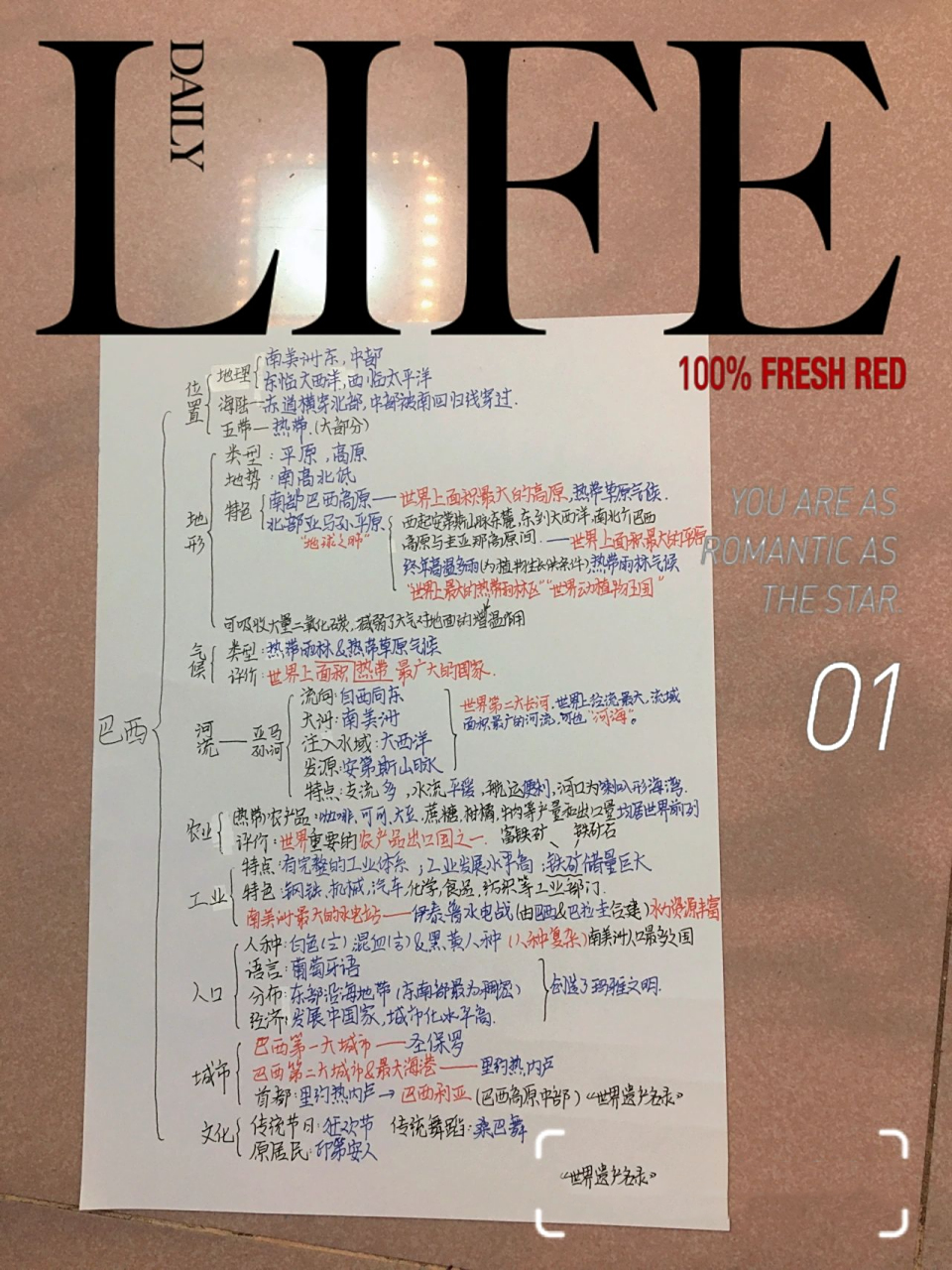 七年级下册地理第八章巴西思维导图