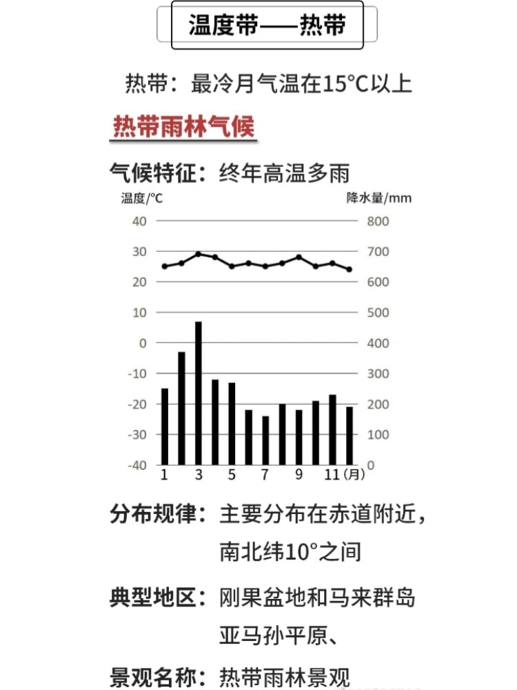 寒带气候型花卉图片