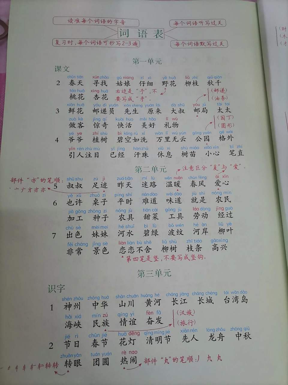 二年级下册的词语表带拼音 二年级下册词语表  有拼音 需要自取