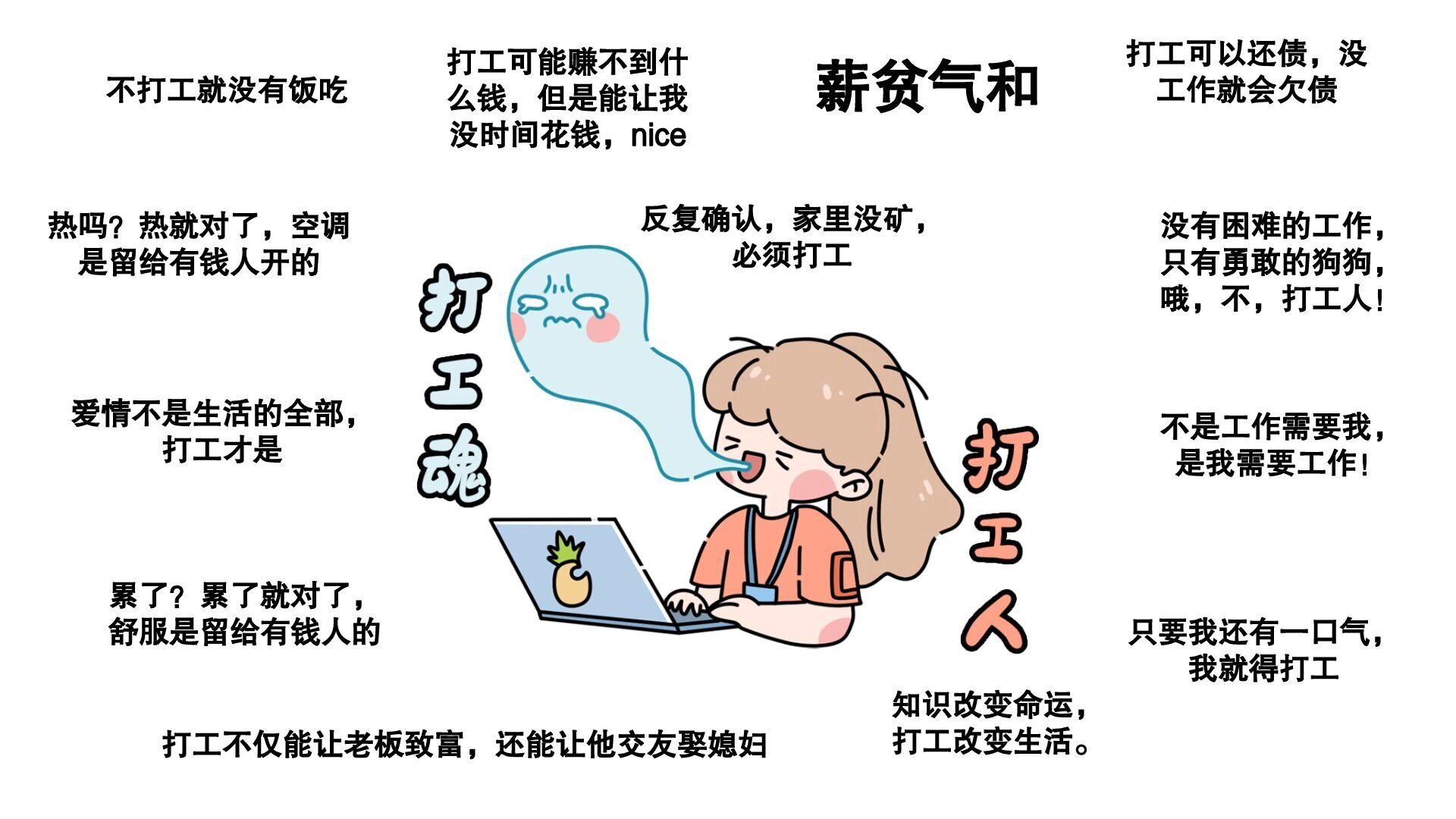 谁不喜欢上班呢,打工人打工魂,打工壁纸