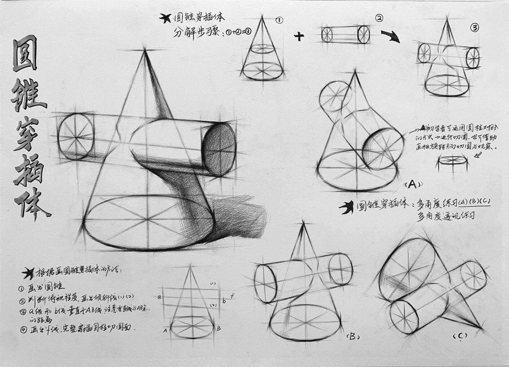 圆锥穿插体结构图片