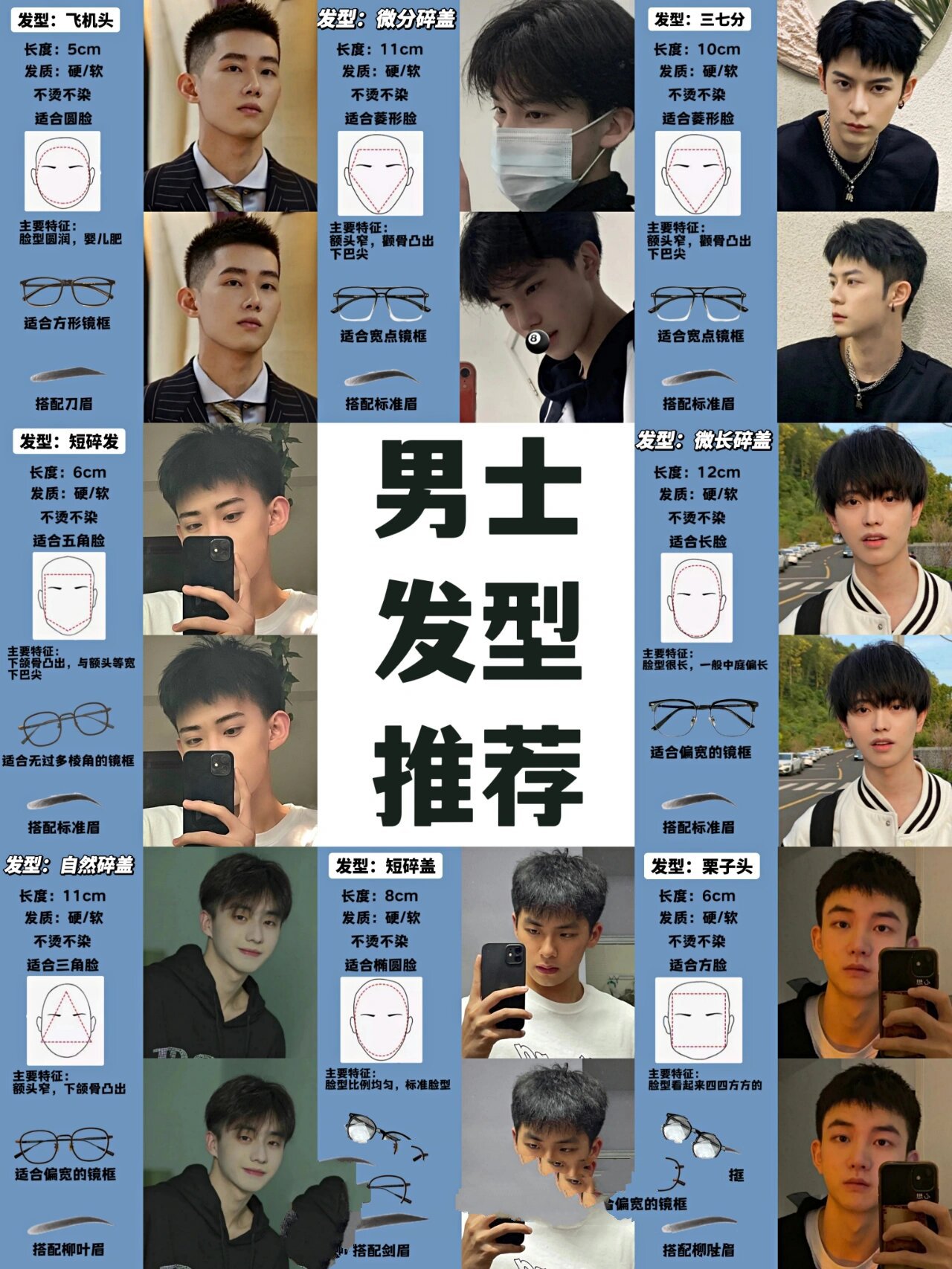 男生发型推荐/根据脸型选发型/毕业季发型