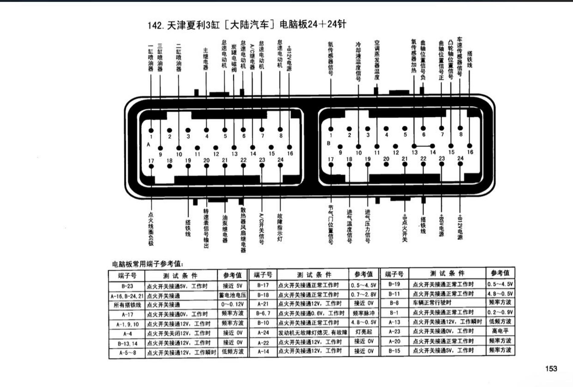 夏利n3电路图解图片