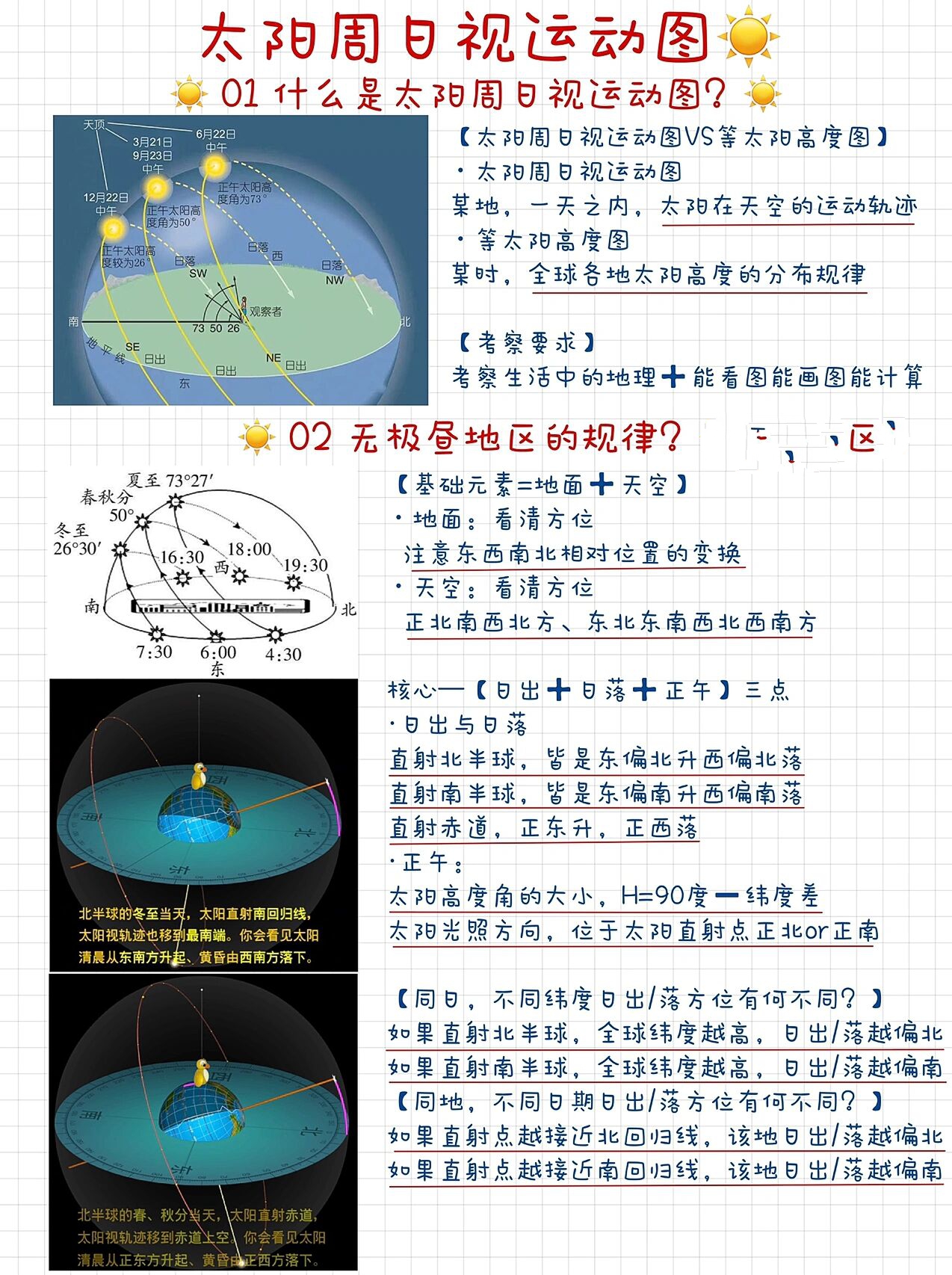 太阳视运动轨迹教具图片