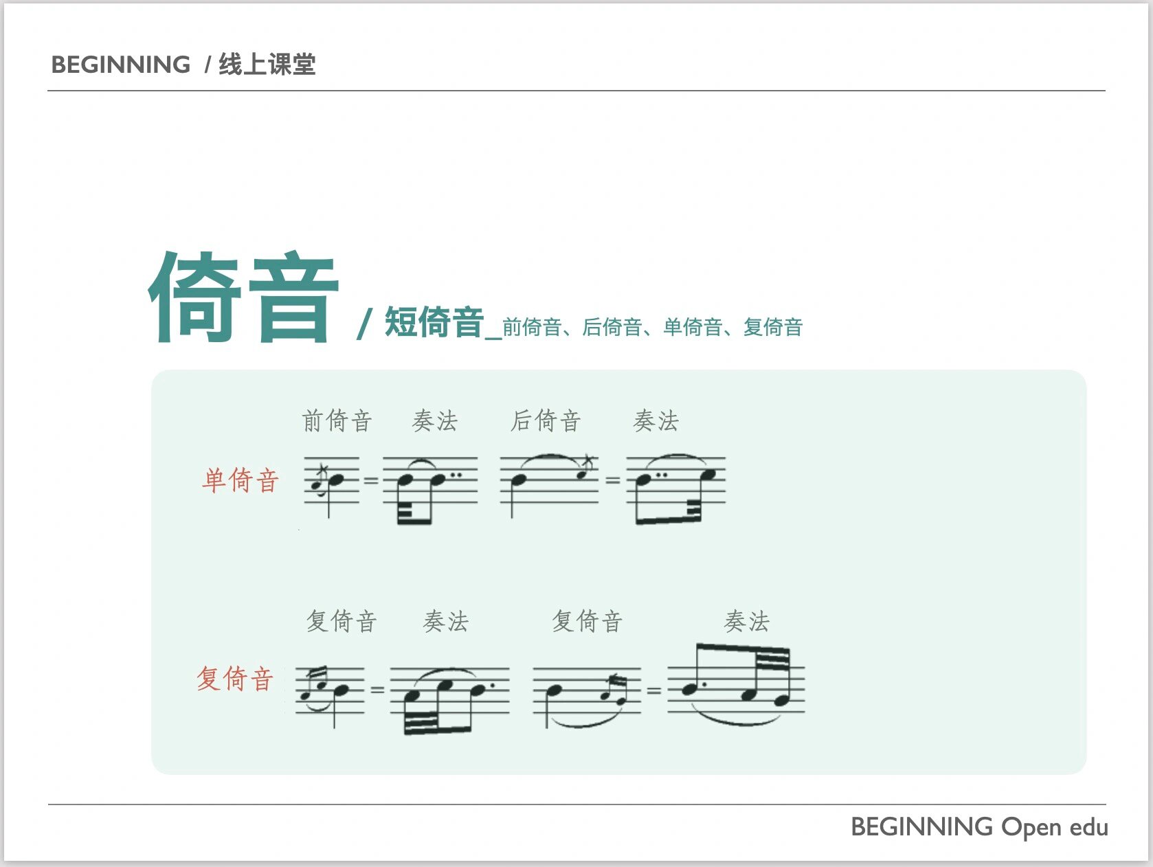 简谱中的倚音记号图片