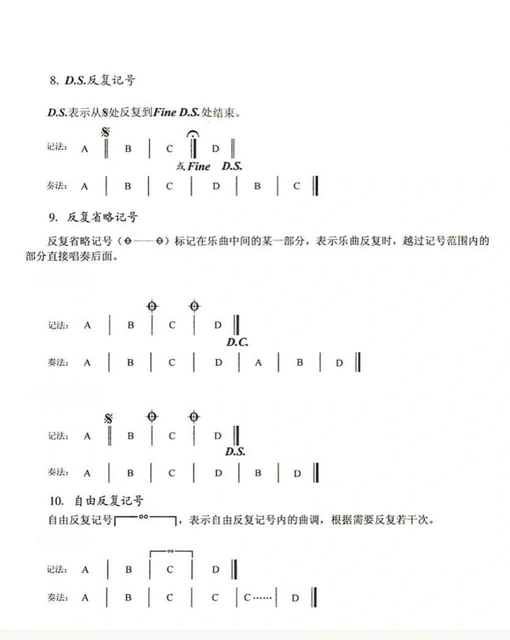 【学乐理29】一分钟搞懂所有反复记号97 最近发现很多同学看不懂或