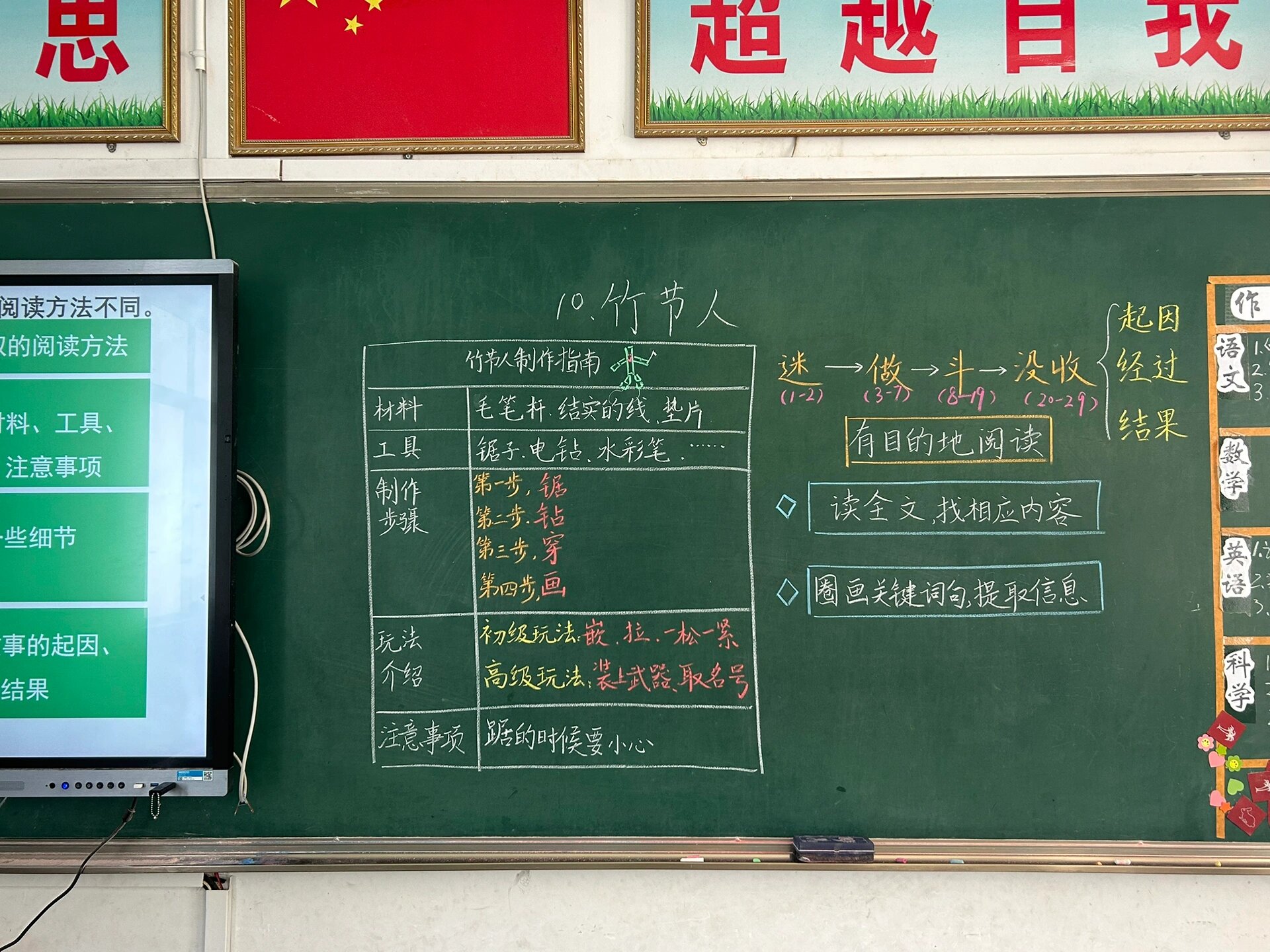 六上第10课《竹节人》板书设计