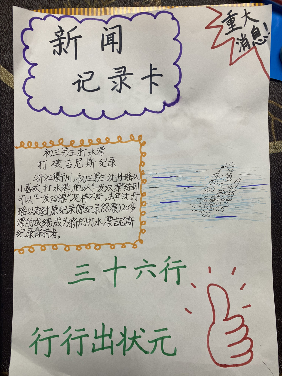 小學四年級新聞記錄卡 寒假特色作業 每日記錄新聞- 養成閱讀新聞的好