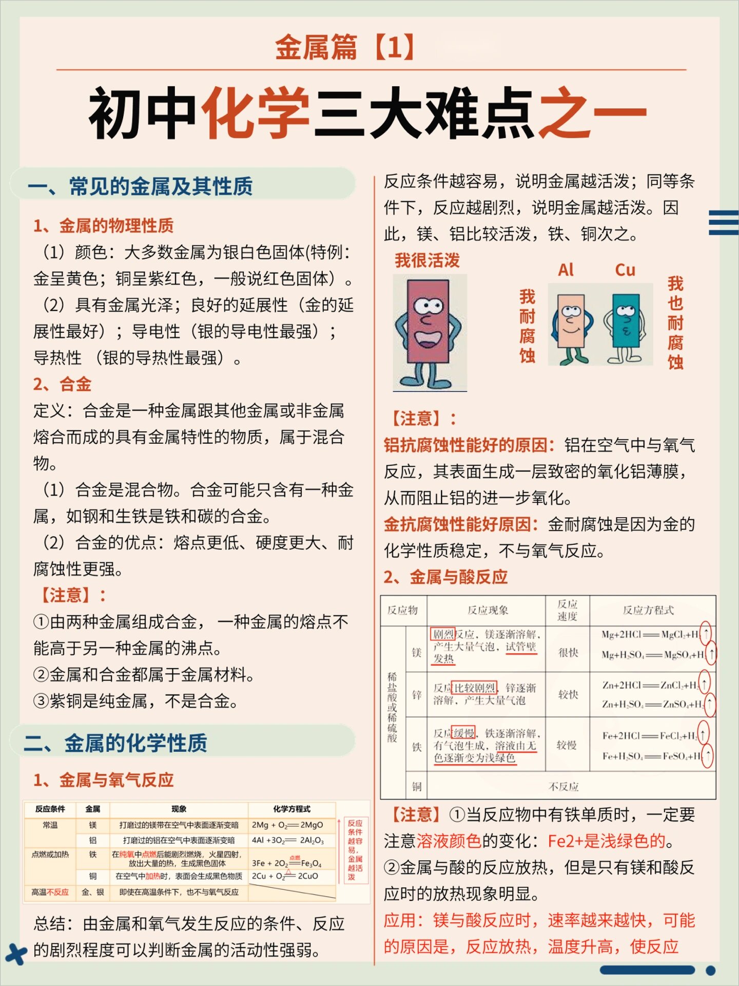 化学金属思维导图初中(金属化学性质思维导图简单画法) 第2张