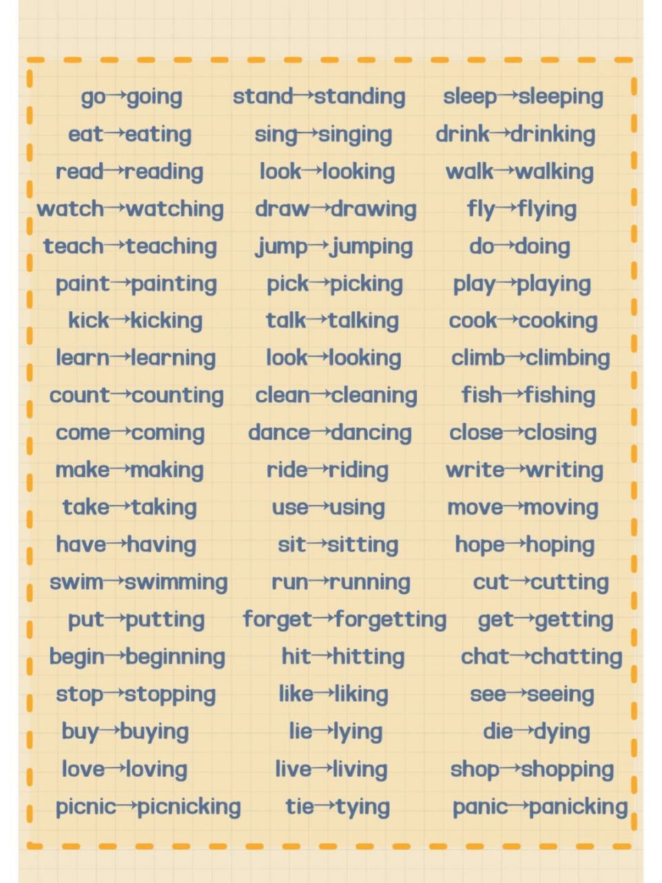 7199现在进行时』之动词ing变化规则98 73动词ing变化规则