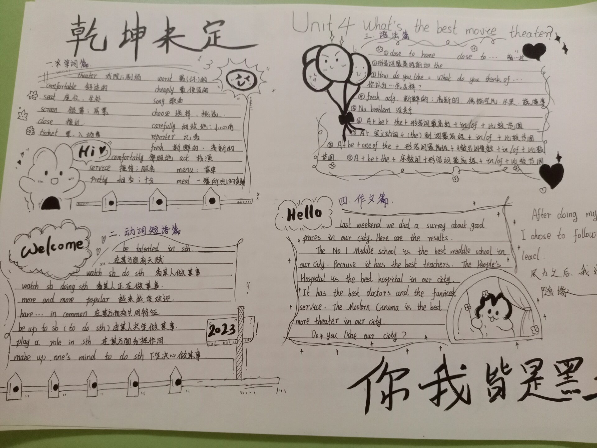 八年级上册英语单元手抄报总结——nuit4