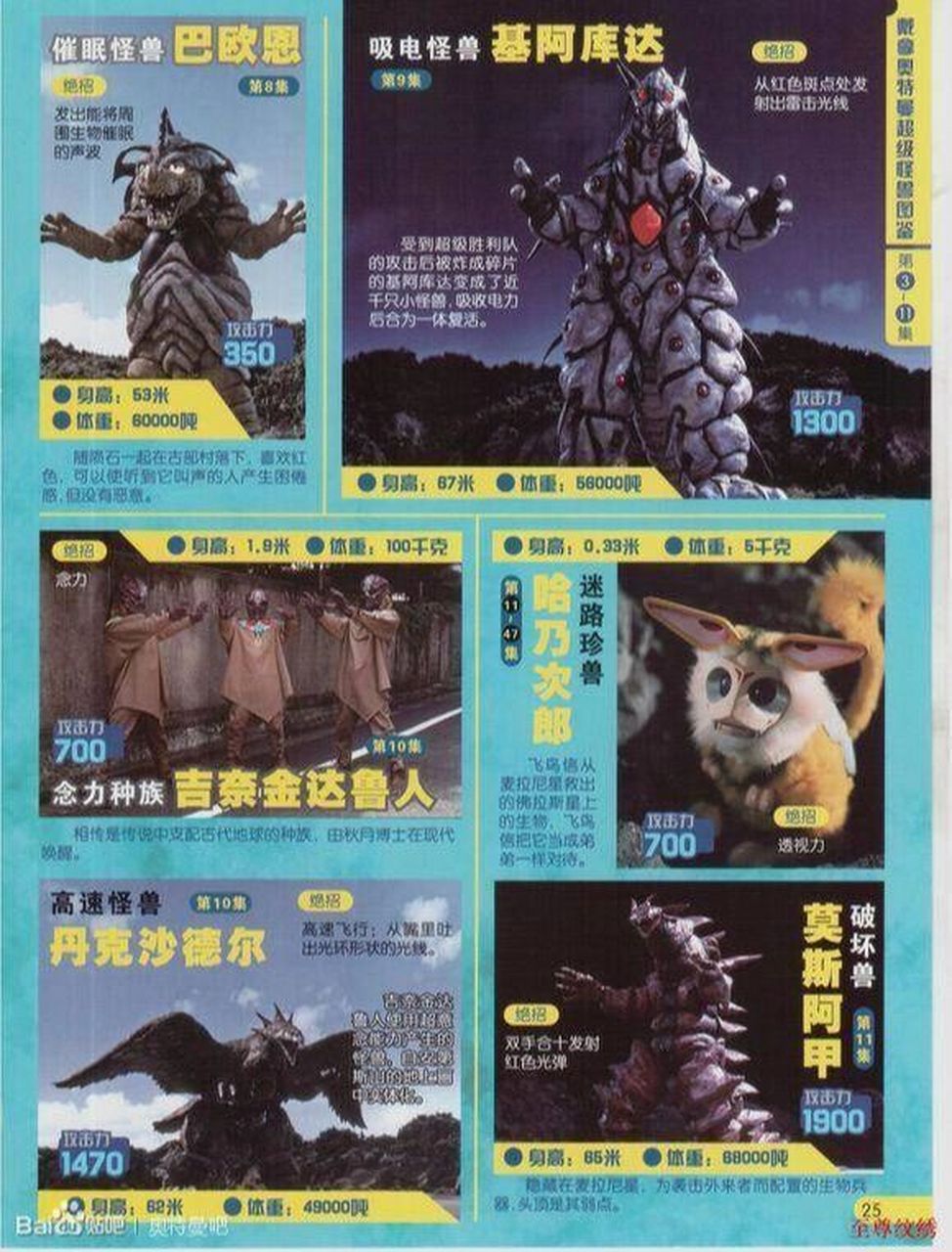 戴拿奥特曼怪兽图鉴1 戴拿奥特曼怪兽图鉴1