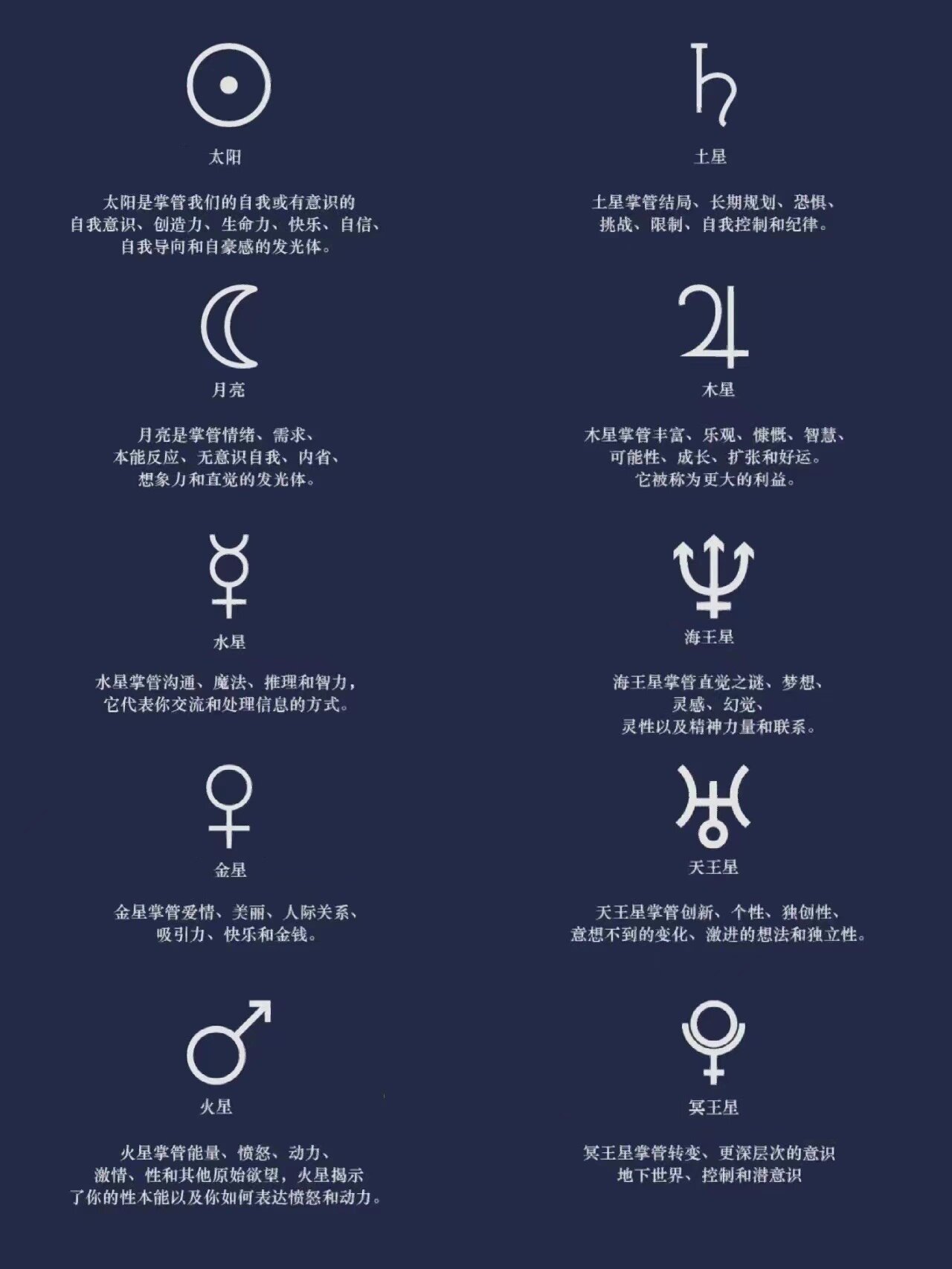 数学星星代表什么符号