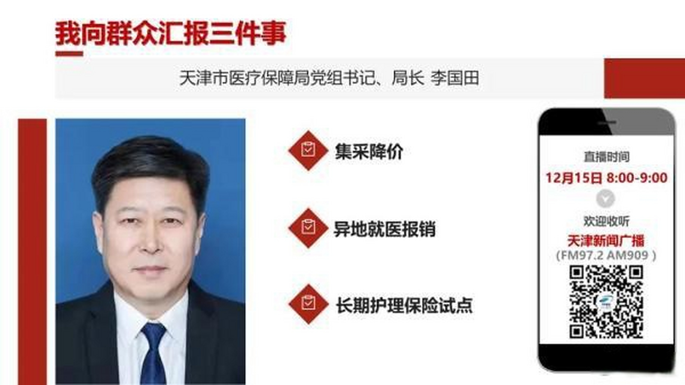 我是市医保局的李国田.